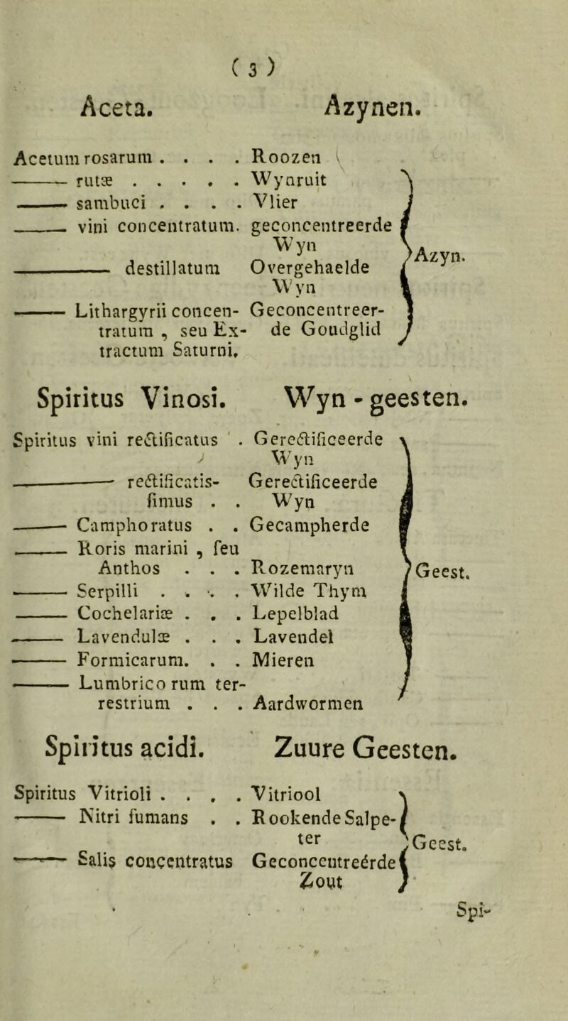 Aceium rosaruin . . . . Roozea riitge Wynruit sambuci .... Vlier vini concentratum. geconcentreerde Wyn destillatuni Overgehaelde Wyn • Lithargyrii concen- Geconcentreer- tratura , seu Ex- de Goudglid tractum Saturni, Spiritus Vinosi, Wyn-geesten. Spiritus vini re»5lincatus ’ . Gereftificeerde ^ V’yn reélificatis- Gerectificeerde fimus . . Wyn Camphoratus . . Gecanipherde Roris niarini , feu Anthos • . . Rozemaryii Serpilli . . . Wilde Thyni Cochelariae . . . Lepelblad Lavendulas . . . Lavendel ■ Formicarum. . . Mieren — Lumbricorum ter- restrium . . . Aardwormen Geest. Spiritus acidi. Zuure Geesten. Spiritus Vitrioli . . . ISitri fumans . —'— Salis coiiccntratus . Vitriool . RockendeSalpe ter ^ Geest. Geconccmreérdei 2^out ;• ■\