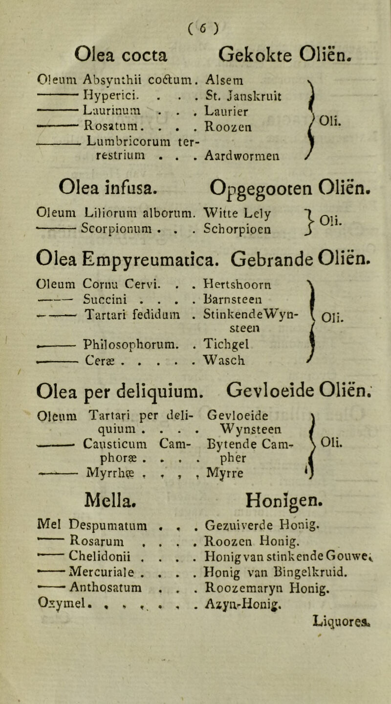 Olea cocta Gekokte Oliën. Oleum Absynthii coftum. Alsem Hyperici. . . . St. Janskruit Laurinum . . . Laurier Rosatum, , . . Roozen Lumbricorum ter- restrium . . . Aardwormen Olea infusa. Opgegooten Oliën. Oleum Liliorum alborum. Witte Lely Scorpionum . . . Schorpioen Olea Empyreumatica. Gebrande Oliën. I Oli. Oleum Cornii Cervi. . Succini . . . —' Tartari fedidum Hertshoorn Barnsteen St in ken de Wy li- steen Philosophorum. . Tichgel Cerae Wasch Oli. Olea per deliquium. Gevloeide Oliën. Oleum Tartari, per deli- Gevloeide i quium .... Wynsteen / Causticum Cam- Bytende Cam- \ Oli. phorse .... pher / — Myrrhoe , , , , Myrre 0 Mella. Mei Despumatum Rosarum • Chelidonii . • Mercuriale . • Anthosatum Oxymel. , , Honigen. . Gezuiverde Honig. . Roozen Honig. . HonigvanstinkendeGouwCv . Honig van Bingelkruid. . Roozemaryn Honig. . Axyn-Honig. Liquorea,