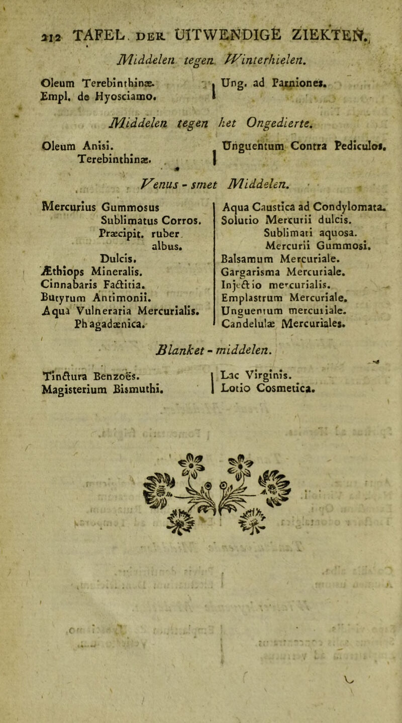 ii2 TAFEL. DEK. UITWENDIGE ZIEKTE]^., jyiiddelen tegen PFinierhielen. Oleum Terebinthinse. £mpl, ds Hyosciamo. I Ung. ad Facnionu. Oleum Anisi. Terebinthina:. Middelen tegen het Ongedierte. üiiguehtum Contra Pediculoi. I J^enus - smet Middelen. Mercurius Gummosus Sublimatus Corros. Praecipit, ruber. albus. Dulcis. i£tbiops Mineralis. Cinnabaris FaéHtia. Butyrum Antimonil. Aqua Vulneraria Mercurialis. Ph agadxnica. Aqua Caustica ad Condylomata. Solutio Mercuril dulcis. Sublimati aquosa. Mercurii Gummosi. Balsamum Mercuriale. Gargarisma Mercuriale. Injeftio me’’curjalis. Emplastrum Mercuriale. Unguenium mercuiiale. Candelulae Mercuriales. Tinflura Benzoës. Magistetium Bismuthl JSlanket - middelen 1 I>3c Vlrgims. Lotio Cosmetica.