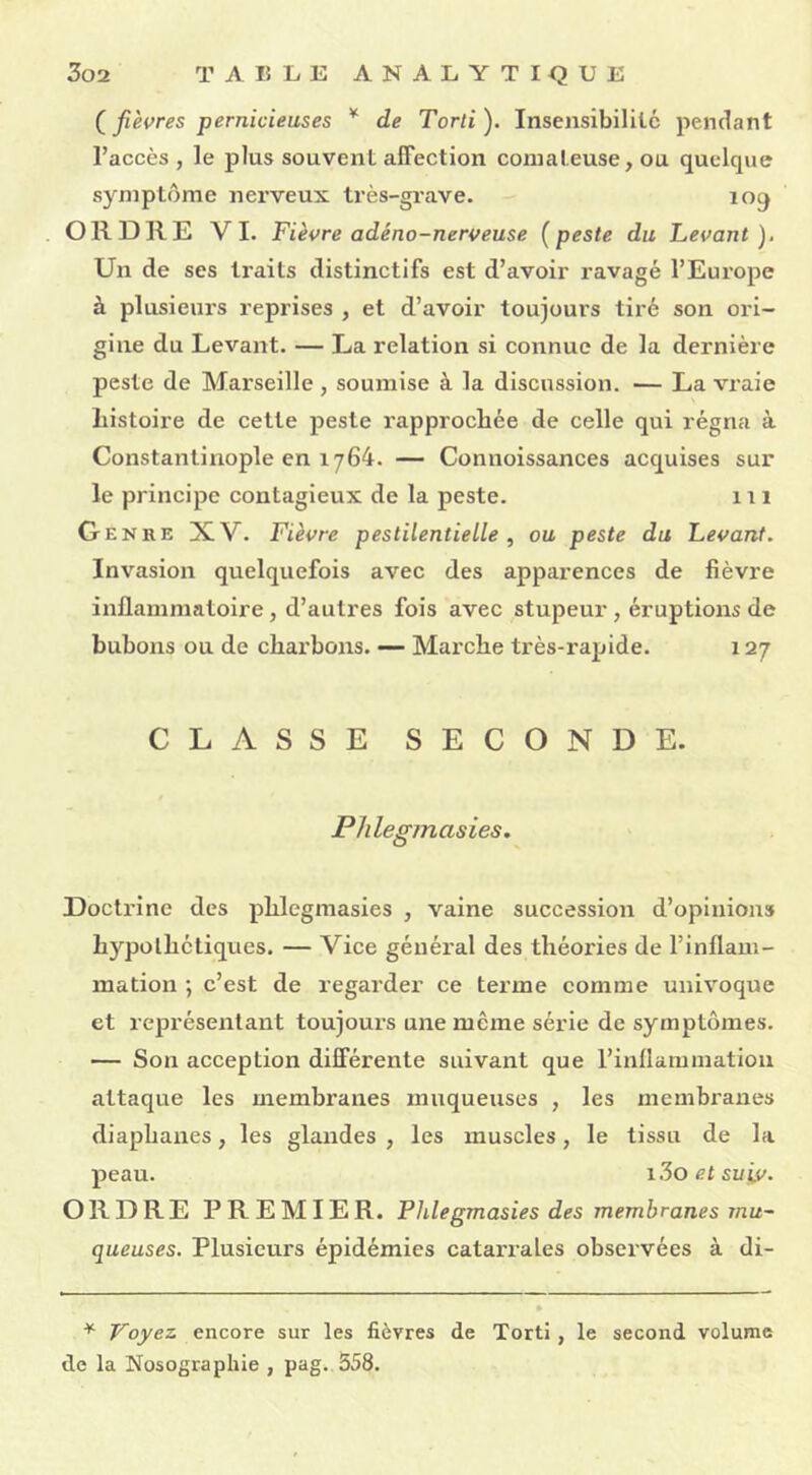 ( fièvres pernicieuses * de Torti ). Insensibilité pendant l’accès , le plus souvent affection comateuse, ou quelque symptôme nerveux très-grave. îoq ORDRE VI. Fièvre adéno-nerveuse (peste du Levant ), Un de ses traits distinctifs est d’avoir ravagé l’Europe à plusieurs reprises , et d’avoir toujours tiré son ori- gine du Levant. — La relation si connue de la dernière peste de Marseille, soumise à la discussion. — La vraie liistoire de cette peste rapprochée de celle qui régna à Constantinople en 1764. — Connoissances acquises sur le principe contagieux de la peste. x 11 Cxenhe XV. Fièvre pestilentielle , ou peste du Levant. Invasion quelquefois avec des apparences de fièvre inflammatoire, d’autres fois avec stupeur , éruptions de bubons ou de charbons. — Marche très-rapide. 127 CLASSE SECONDE. Phlegmasies. Doctrine des phlegmasies , vaine succession d’opinions hypothétiques. — Vice général des théories de l’inflam- mation ; c’est de regarder ce terme comme univoque et représentant toujoui's une même série de symptômes. — Son acception différente suivant que l’inflammation attaque les membranes muqueuses , les membranes diaphanes, les glandes , les muscles, le tissu de la peau. i3o et suiv. ORDRE PREMIER. Flilegmasies des membranes mu- queuses. Plusieurs épidémies catai'rales observées à di- * Voyez encore sur les fièvres de Torti, le second volume de la Nosographie , pag. 358.