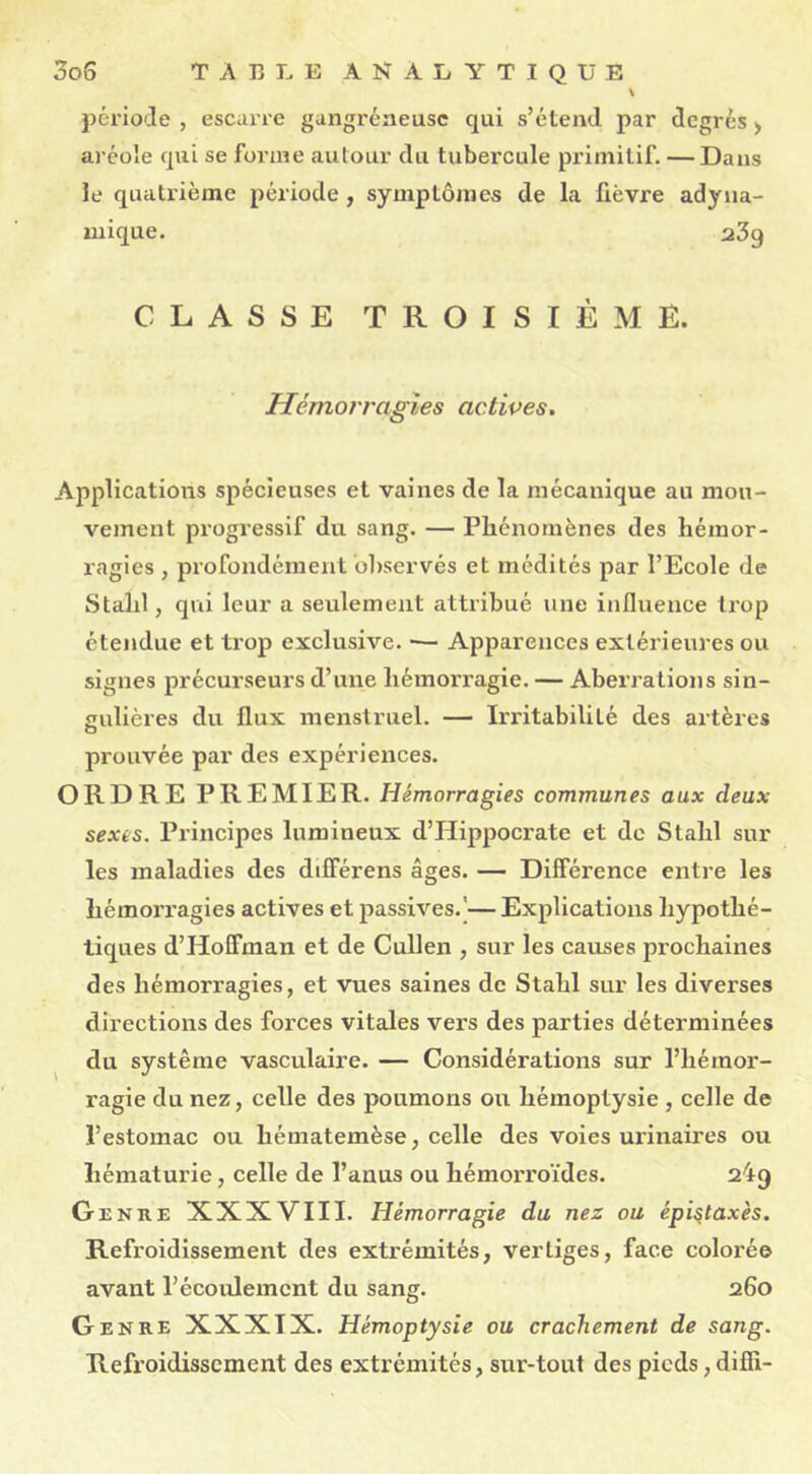 \ période , escarre gangréneuse qui s’étend par degrés > aréole qui se forme autour du tubercule primitif. — Dans le quatrième période , symptômes de la fièvre adyna- mique. 23g CLASSE TROISIÈME. Hémorragies actives. Applications spécieuses et vaines de la mécanique au mou- vement progressif du sang. — Phénomènes des hémor- ragies , profondément observés et médités par l’Ecole de Stahl, qui leur a seulement attribué une influence trop étendue et trop exclusive. -— Apparences extérieures ou signes précurseurs d’une hémorragie. — Aberrations sin- gulières du flux menstruel. — Irritabilité des artères prouvée par des expériences. ORDRE PREMIER. Hémorragies communes aux deux sexes. Principes lumineux d’Hippocrate et de Stahl sur les maladies des dtfférens âges. — Différence entre les hémorragies actives et passives. — Explications hypothé- tiques d’Hoffman et de Cullen , sur les causes prochaines des hémorragies, et vues saines de Stahl sur les diverses directions des forces vitales vers des parties déterminées du système vasculaire. — Considérations sur l’hémor- ragie du nez, celle des poumons ou hémoptysie , celle de l’estomac ou hématemèse, celle des voies uxinaires ou hématurie, celle de l’anus ou hémorroïdes. 24g Genre XXXVIII. Hémorragie du nez ou épistaxès. Refroidissement des extrémités, vertiges, face colorée avant l’écoulement du sang. 260 Genre XXXIX. Hémoptysie ou crachement de sang. Refroidissement des extrémités, sur-tout des pieds, difli-