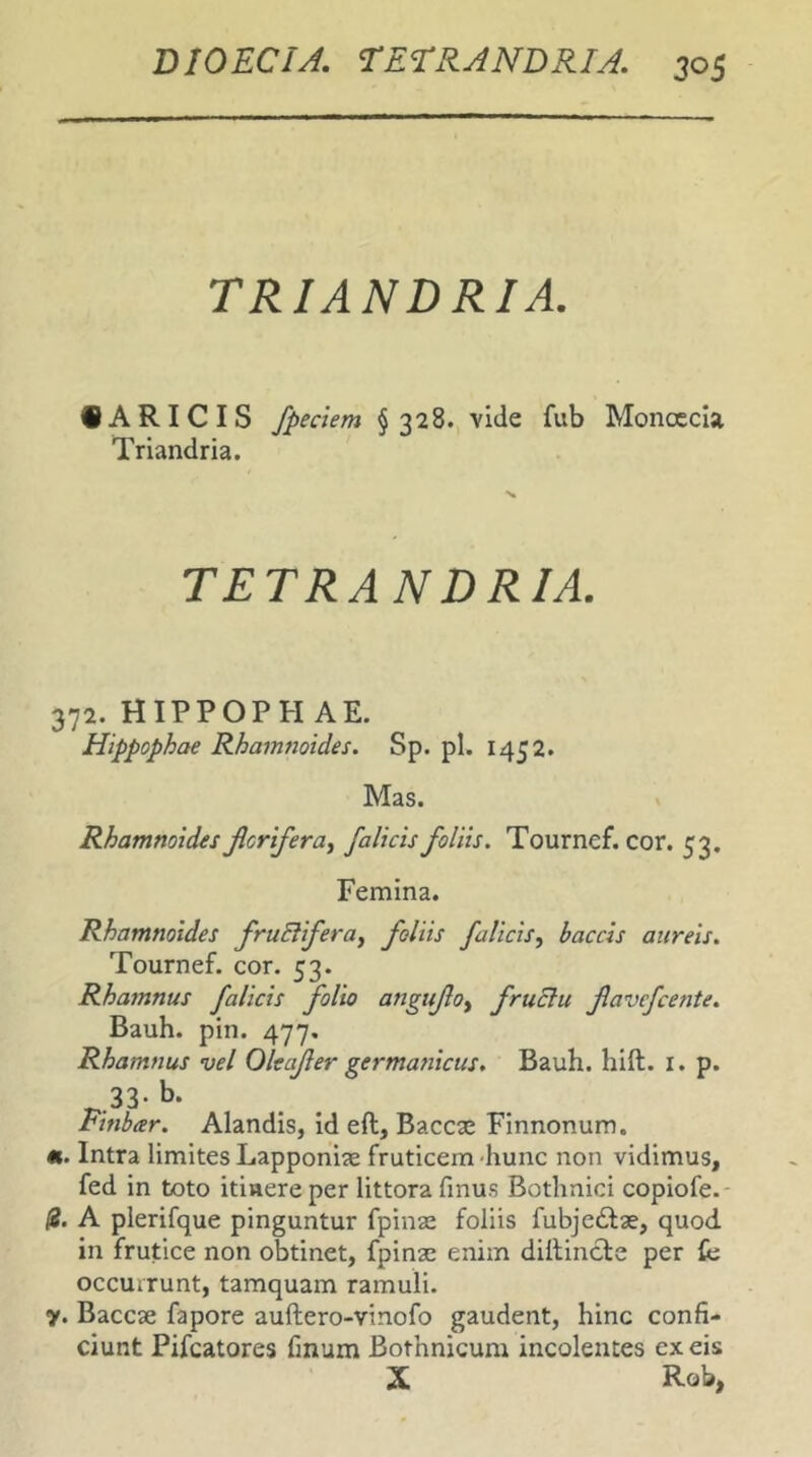 TRIANDRIA. ® A R I C IS fpeciem § 328. vide fub Monoccia Triandria. TETRANDRIA. HIPPOPH AE. Hippophae Rhamnoides. Sp. pl. 1452. Mas. Rhamnoides Jlcriferay falicis foliis. Tournef. cor. 53. Femina. Rhamnoides fruEiifera^ foliis fulicis^ haccis aureis. Tournef. cor. 53. Rhamnus falicis folio angitfoy fruclu fiavefcente. Bauh. pin. 477, Rhamnus vel Okajler germatiicus. Bauh. hift. l. p. _33- b. Finbeer. Alandis, id eft, Bacca: Finnonum. «. Intra limites Lapponise fruticem-hunc non vidimus, fed in toto itinere per littora finus Bothnici copiofe.- /3. A plerifque pinguntur fpina: foliis fubjeifse, quod in frutice non obtinet, fpinas enim dillincle per fe occurrunt, tamquam ramuli, y. Baccae fapore auftero-vinofo gaudent, hinc confi- ciunt Pifcatores finum Bothnicum incolentes ex eis X Rob,