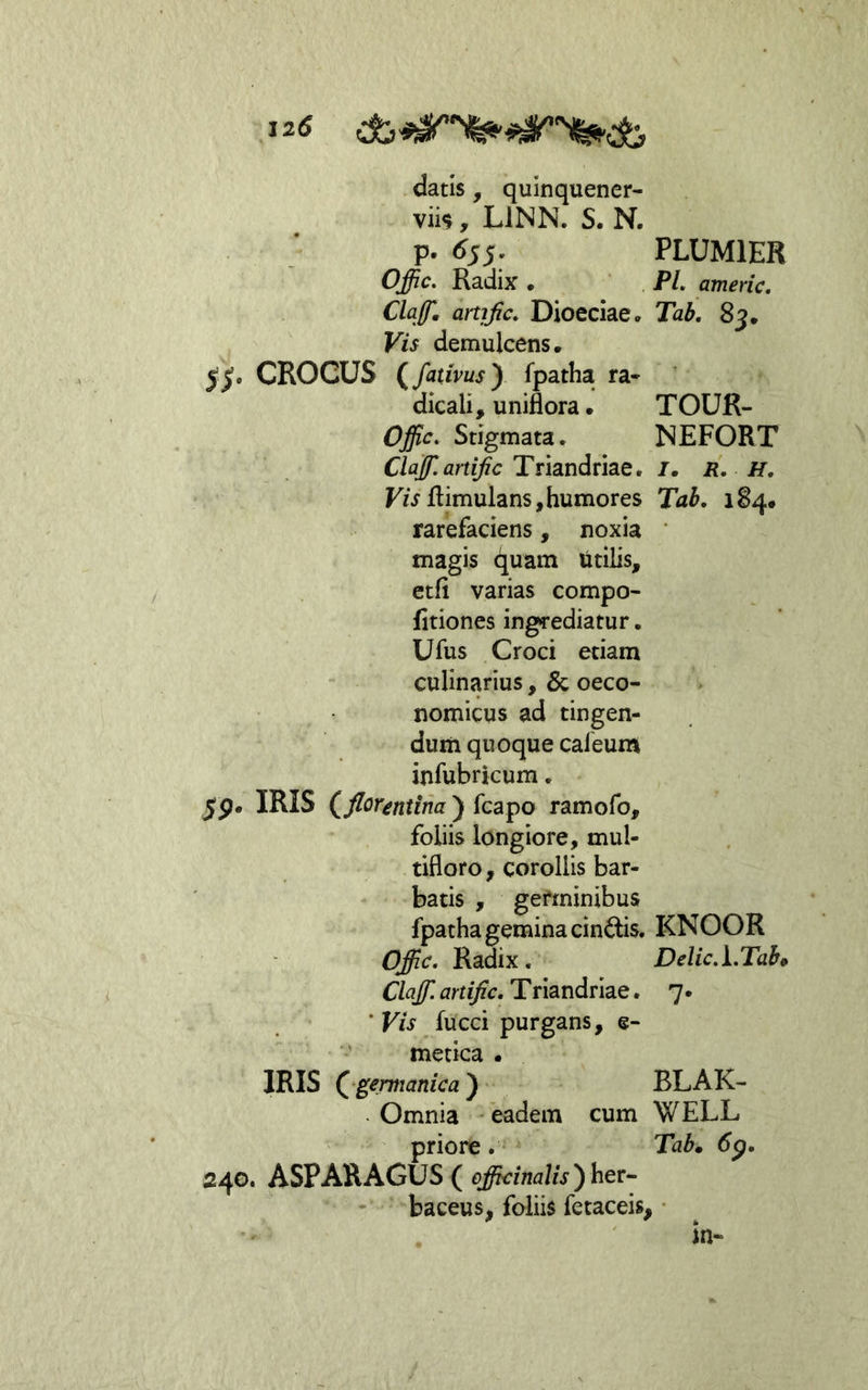 J26 datis, quinquener- vih, LINN. S.N. p. 6ss- Offic, Radix . Clajf, artific. Dioeciae* Vis demulcens. CROCUS (^fativus) fpatha ra- dicali, uniflora • Ojfic, Stigmata. Clajf.artific Triandriae. Vis Rimulans,humores rarefaciens, noxia magis quam Utilis, etfi varias compo- fitiones ing4*ediatur. Ufus Croci etiam culinarius, & oeco- nomicus ad tingen- dum quoque caieuni infubricum. 5p. IRIS (^florentim) fcapo ramofo, foliis longiore, mul- tifloro , corollis bar- batis , germinibus fpatha gemina cinftis. Offic, Radix. Clajf. artific. Triandriae. ' Vis fucci purgans, e- metica . IRIS Q ^emanica') . Omnia * eadem cum priore. 240. ASPARAGUS ( her- baceus, foliis fetaceis; PLUMIER Pl atneric, Tab. 83. TOUR- NEFORT I, R. H. Tab. 184« KNOOR Delie.i.Tab, 7* BLAK- WELL Tab. 6p.