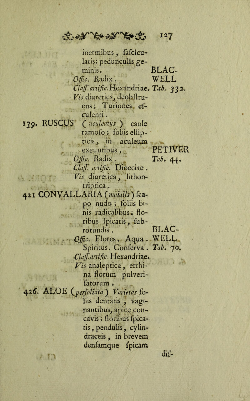 inermibus, fafcicu- iatis; pedunculis ge- minis. BLAC- . Offic. Radix. WELL C2^^flrrf/?c.Hexanclriae, Tab, 352. Vis diuretica, deohiiru- ens; Turiones, ef- cuienti* I5p. RUSCJJS Q 'aculeatus ) caule ramofo; foliis eilip- • ticis, in aculeum . .exeuntibus. PETIVER Offic. Radix . ^ Tab^ 44* ClaJJ’. artific. Dioedae. ^ ' Vis diuretica,\lithon- triptica . 421 CONVALLAKIA fca- po nudo ; foliis bi- nis radicaiibus; flo- ribus fpicatis, fub- rotundis. BLAC- Flores, Aqua» WELL Spiritus. Conferva. Tab, 70, Clajf.artijic. Hexandriae. Vis analeptica, errhi- na florum pulveri- fatorum • 42^; ALOE (^perfoliata ) Varietas fo- liis dentatisvagi- nantibus, apice con- cavis ; floribus fpica- tis, pendulis, cylin- draceis, in brevem denfamque fpicam