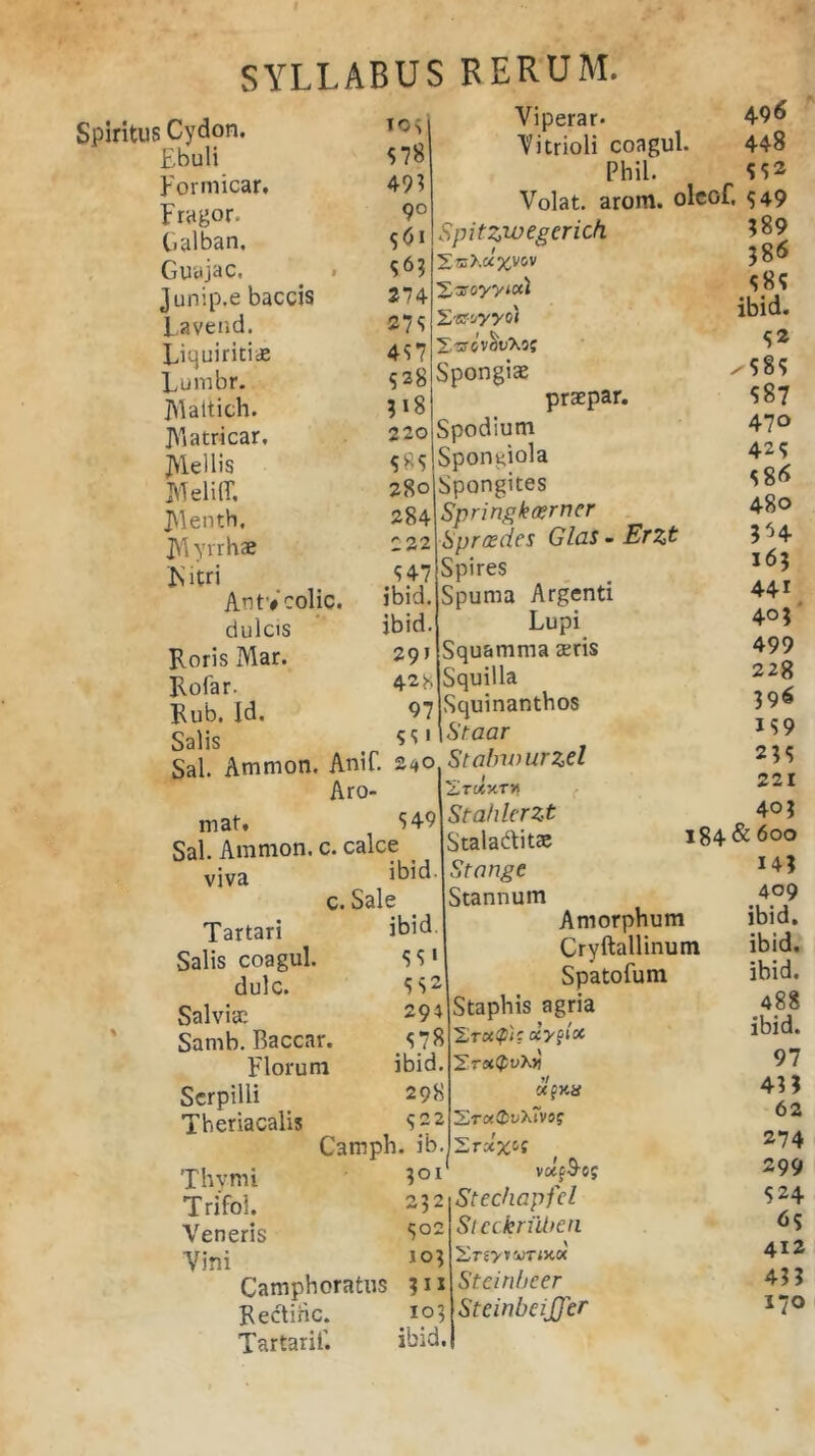 Spiritus Cydon. Ebuli Eormicar. Fragor, Galban. Guajac. Junip.e baccis Lavend. Liquiritiae Lumbr. JVlaitich. JVlatricar, SYLLABUS RERUM. Viperar. 49^ Vitrioli coagul. 448 Phil. 5 52 Volat, arom. oleGf. 549 res 578 49? 9° S61 ?6? 374 275 457 528 220 5*5 Spitzwegerich. E®>.«%vov X^r oyytoci E&isyyoi SwcvwXoff Spongiae praepar. Spodium Spongiola JVFeliff. 280 JMenth, 284 AI yrrhae 222 JS' itri 547 AntVcolic. ibid. dulcis ibid. Roris Mar. 29 r Rofar. 42* Rub. Id, 97 Salis 55' Sal. Amnion. Anif 24° Aro- mat. 549 Sal. Amnion, c. calce viva ibid. c. Sale Tartari ibid. Salis coagul. 5 51 dulc. 552 Salviae 294 Samb. Baccar. 578 Florum ibid Serpilli 298 Theriacalis ^22 Camph. ib Thymi 3°r TrifoL 0 2 2 Veneris <502 Vini .103 Camphoratus 31 Rectihc. IO « Tartari!'. ibid Lupi Squinanthos Sraar Stalnvurzel 'LTUy.Tr Stahlerzt Stala&itae Stange Stannum Amorphum Cryftallinum Spatofum Staphis agria alyptce »/ Xr«®LiXrv9? 1 vxfteg Stechapfcl StcckriUten Xre>»i)T<>ctx Stcinbeer SteinbciJJer 589 38<S 585 ibid. 5* /58? 587 470 425 586 480 3H 165 441 405 499 228 396 159 2?5 221 403 184 & 600 143 409 ibid. ibid. ibid. 488 ibid. 97 43 3 62 274 299 524 65 412 433 170