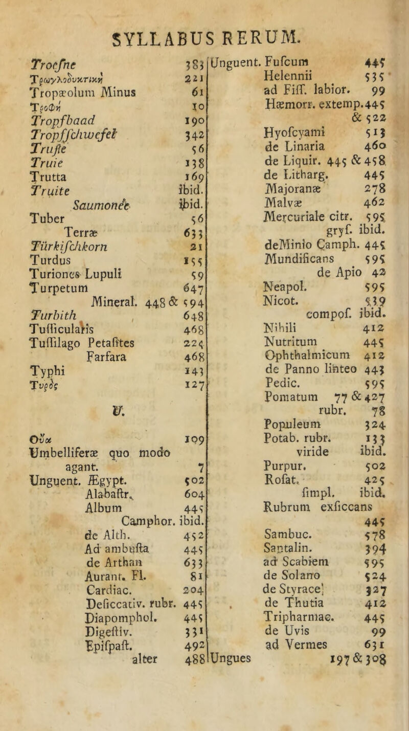 Troefne Tpaiyhiovx.rtxy 383 211 Unguent Fufcum Helennii 443 333 Tropacolum Minus Tfo @») 61 ad Fiff. labior. 99 50 Fitemorr. extemp.449 Tropfbaad 190 & 922 Tropffchwefel 342 Hyoicyami 3i3 Trujle $6 de Linaria 460 Truie 138 de Liquir. 445 & 438 Trutta 169 de Litharg. 443 T ruite ibid. Majoranse 278 Saumonert ibid. Malvae 462 Tuber 36 Mercuriale citr. 393 Terrae gryf. ibid. TiirkifcJikorn 21 deMinio Camph. 449 Turdus 133 Mundihcans 393 Turiones Lupuli 39 de Apio 42 Turpetum 647 Neapol. 393 Mineral. 448 & 994 Nicot. 339 Turbith 6+8 compol. ibid. TufficulaVis 468 Nihili 412 Tufl+lago Petafites 224 Nutritum 443 Farfara 468 Ophthalmicum 412 Typhi 143 de Panno linteo 443 T vgh 127 Pedie. 393 Pomatum 77 & 427 V. rubr. 78 Populeum 324 Ovot 109 Potab. rubr. .0 3 Umbelliferae quo modo viride ibid. agant. 7 Purpur. 902 Unguent. iEgypt. $02 Rofat. 429 Alabaftrv 604 fimpl. ibid. Album 449 Rubrum exficcans Cajnphor. ibid. 443 de Alth. 4S2 Sambuc. 378 Ad ambufta 449 Saptalin. 394 de Arthan 633 ad Scabiem 393 Auram. FI. Si de Solano $24 Cardiae. 204 de Styrace) 327 Deficcativ. rubr. 449 • de Thutia 412 Diapomphol. 443 Tripharmae. 443 Digeftiv. 331 de Uvis 99 Fpifpaft. 492 Ungues ad Vermes 631 alter 488 197 & 30$