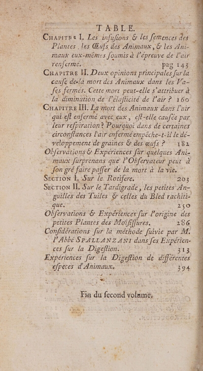 (STR cl Li infufione è G es des) Plantes les Bus des Animaux y&amp; les Ani- maux eux-mémes foumis à l’epreuve de l'air renferme... pag 143 Cnaritre M Deux opinions principales fur la | caufe dela mort dés Animaux dans les Va- SES fermés. Cette mort peut-elle s’attribuer à La diminution de l’elafticité de l'air ? 160 j Cra TRE IM. La mori des Animaux dans l'air rà quiceft enfermé avec eux, eft-elle caufée par leur refpiration? ? Pourquoi dans de certaines ‘ circonftances l'air enfermé empéche-t-il le dé- . veloppement de graines &amp; des œufs ? ‘181 Obfervations &amp; Experiences fur: quelques Ani- © maux furprenans que P Obfervateur peut à - fon gré faire paffer de la mort à la vie. Ret EL Sur le Rotifere. PRESO Section II. Sur /e T. ardigrade , les petites An- guilles des Tuiles È celles du Bled rachiti- ‘que. i 250 Oer G ESS fur l'origine des || petites Plantes des Moïfiffures. 286 Con dérations fur la méthode fuivie par M. l'Abbé SPALLANZANI dans [cs Expérien- ces fur la Digeflion. &gt; © 313 Expériences fur la Di geffion de differentes oPes he “RS 394 + V2 Né à mers LI DI Fin du fecond volame. |