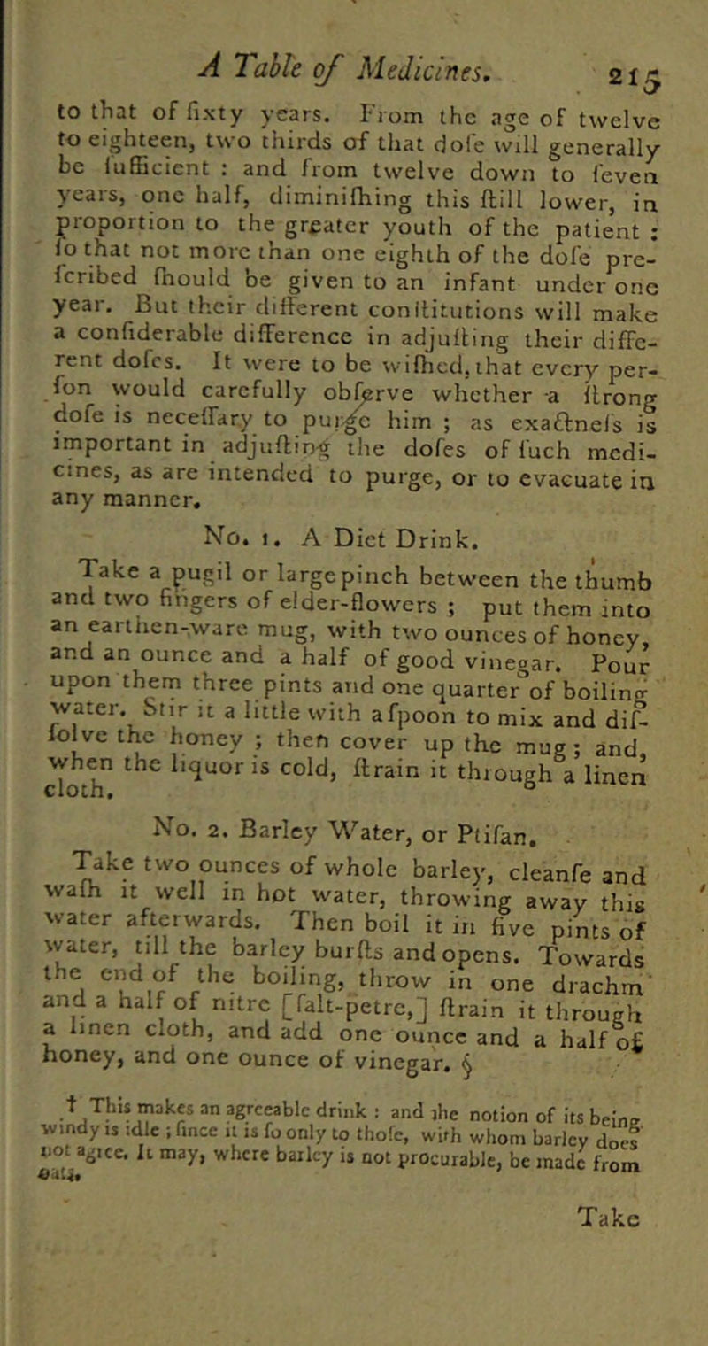 to that of fixty years. From the age of twelve to eighteen, two thirds of that dole will generally be luEcient : and from twelve down to f'even years, one half, diminiEing this ftill lower, in proportion to the grfater youth of the patient : lo that not more than one eighth of the dofe pre- fenbed Eould be given to an infant under one year. But their different conilitutions will make a confiderable difference in adjuffing their diffe- rent dofes. It were to be wiEcd, that every per- fon would carefully obErve whether -a ffrong dofe is neceffar.y to pui:^ him ; as exaftnels is important in adjuffing the dofes of fuch medi- cines, as are intended to purge, or to evacuate in any manner. No. 1. A Diet Drink. Take a pugil or large pinch between the thumb and two fingers of elder-flowers ; put them into an earthen-ware mug, with two ounces of honey and an ounce and a half of good vinegar. Pour upon them three pints and one quarter^of boilinir water. Stir u a little with afpoon to mix and di^ lolve the honey ; then cover up the mug; and, cToth '' through a linen No. 2. Barley Water, or Plifan. Take two ounces of whole barley, deanfe and waih It well in hot water, throwing away this water afterwards. Then boil it in five pints of water, till the barley burffs and opens. Towards the end of the boiling, throw in one drachm' and a half of nitre [falt-petrc,] ffrain it through a linen cloth, and add one ounce and a half o£ honey, and one ounce of vinegar. ^ t This makes an agreeable drink : and ,he notion of its bein? windy IS idle ; fincc it is fo only to thofe, with whom barley docs not a^ice. It may, where bailey is not procurable, be made from