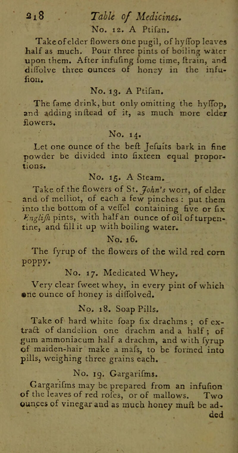 No. 12. A Ptifan. Take of elder flowers one pugil, of hy (Top leaves half as much. Pour three pints of boiling water upon them. After infufing fomc time, Ilrain, and diflblve three ounces of honey in the infu- fiou. No. 13. A Ptifan. The fame drink, but only omitting the hylTop, and adding in Head of it, as much more elder flowers. No. 14. Let one ounce of the befl; Jefuits bark in fine powder be divided into fixteen equal propor- tions. No. 15. A Steam. Take of the flowers of ?>x. John’s wort, of elder and of melliot, of each a few pinches : put them into the bottom of a veffel containing five or fix KngLijh pints, with half an ounce of oil of turpen- tine, and fill it up with boiling water. No. 16. The fyrup of the flowers of the wild red corn poppy. No. 17. Medicated Whey. Very clear fweet whey, in every pint of which •ne ounce of honey is diffolved. No. 18. Soap Pills, Take of hard white foap fix drachms ; of ex- traft of dandelion one drachm and a half ; of gum ammoniacum half a drachm, and with fyrup of maiden-hair make a mafs, to be formed into pills, weighing three grains each. No. ig. Gargarifms. Gargarifms may be prepared from an infufion of the leaves of red rofes, or of mallows. Two ounces of vinegar and as much honey mull be ad- ded