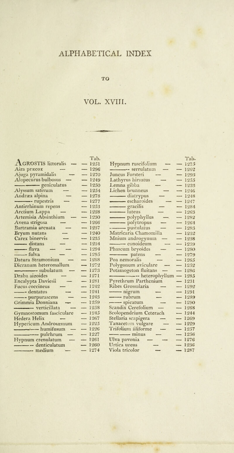 ALPHABETICAL INDEX TO VOL. XVIII. \ . . Tab- AgROSTIS littoralis — — 1251 Aira prascox — — 1296 Ajuga pyramidalis — — 1270 Alopecurus bulbosus — — 1249 — geniculatus — 1250 Alyssum sativum — — 1254 Andraea alpina — — 1278 rupestris — — 1277 Antirrhinum repens — 1253 Arctium Lappa — — 1228 Artemisia Absinthium — — 1230 Avena strigosa — — 1266 Bartramia arcuata — — 1237 Bi-yum nutans — — 1240 Carex binervis — •— 1235 distans — — 1234 flava — —■ — 1294 fulva — — 1295 Datura Stramonium — — 1288 Dicranum heteromallum — 1272 subulatum — — 1273 Draba aizoides — — 1271 Encalypta Daviesii —■ — 1281 Fucus coccineus — — 1242 dentatus — — 1241 purpurascens —• — 1243 Grimmia Donniana *— — 1259 ———— verticillata — — 1258 Gymnostomum fasciculare — 1245 Hedera Helix — — 1267 Hypericum Androsamium — 1225 — humifusum — — 1226 pulchrum —• *— 1227 Hypnum crenulatum — — 1261 denticulatum — 1260 medium — — 1274 Tab. Hypnum ruscifolium — — 1275 serrulatum — — 1262 Juncus Forsteri — — 1293 Lathyrus hirsutus — — 1255 Lemna gibba — — 1233 Lichen brunneus — — 1246 diatrypus — — 1248 — - escharoides — — 1247 — gracilis — — 1284 ■ luteus — — 1263 polyphyllus — — 1282 polytropus — — 1264 pustulatus — — 1283 Matricaria Chamomilla — 1232 Mnium androgynum — — 1238 conoideum — — 1239 Phascum bryoides — — 1280 patens — — 1279 Poa nemoralis — — 1265 Polygonum aviculare — — 1252 Potamogeton fluitans — — 1286 — heterophyllum — 1285 Pyrethrum Parthenium — 1231 Ribes Grossularia — — 1292 nigrum — — 1291 rubrum — — 1289 spicatum — — 1290 Scandix Cerefolium — — 1268 Scolopendrium Ceterach — 1244 Stellaria scapigera — — 1269 Tanacetum vulgare — — 1229 Trifolium hliforme — — 1257 minus — — 1256 Ulva pavonia — — — 1276 Urtica urens — — 1236 Viola tricolor — — 1287