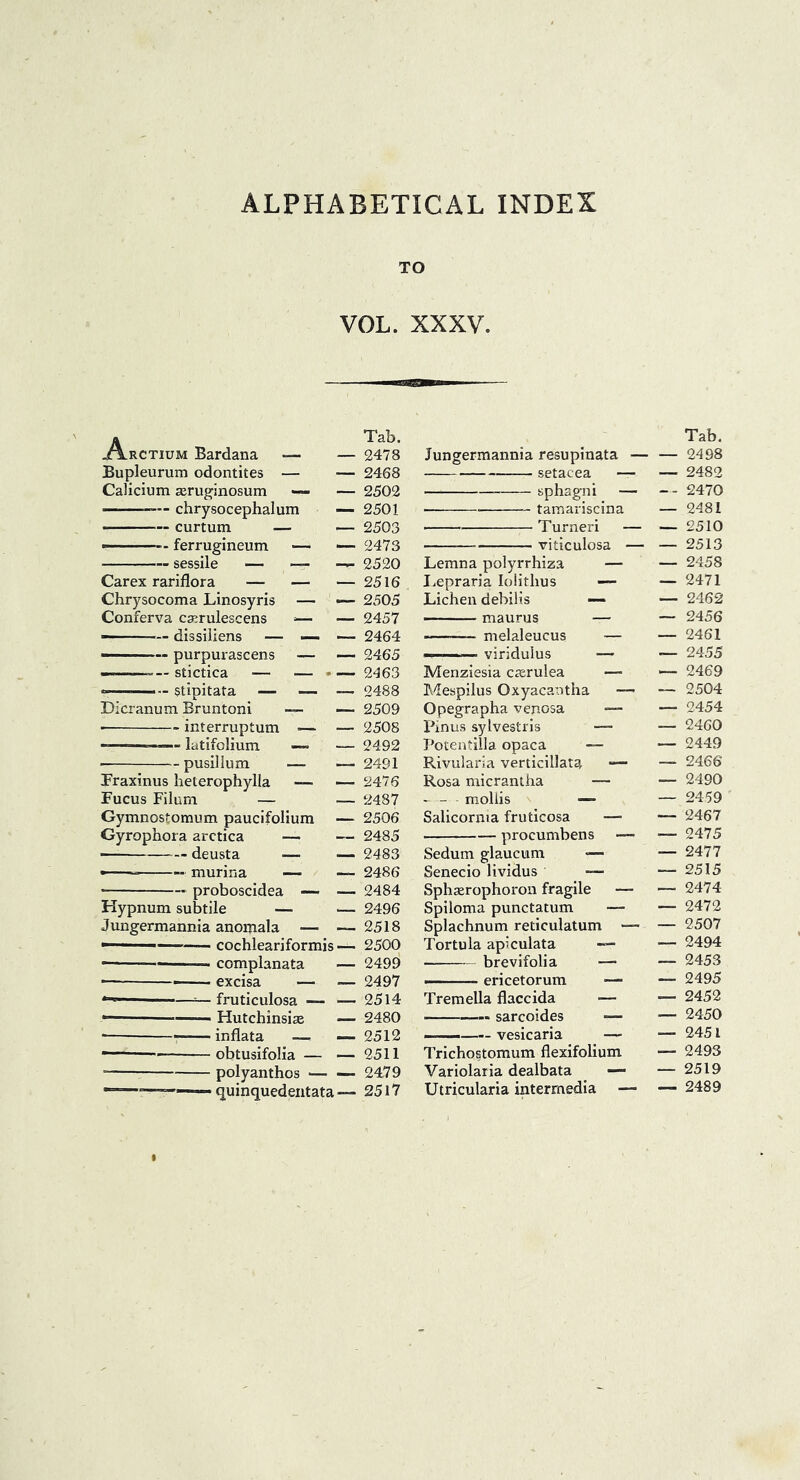 ALPHABETICAL INDEX TO VOL. XXXV. IIIIHM Arctium Bardana ■— Bupleurum odontites — Calicium seruginosum — — chrysocephalum curtum — ——— ferrugineum — sessile — - Carex rariflora — — Chrysocoma Linosyris — Conferva ca:rulescens ^— — dissiliens — — ——— purpurascens — —- Dicranum Bruntoni — — interruptum ' latifolium pusillum Praxmus heterophylla — Fucus Filuni — Gymnostomum paucifolium Gyrophora arctica — - deusta — Tab. 2478 2468 2502 2501 2503 2473 2520 2516 2505 2457 2464 2465 2^163 2488 2509 2508 2492 2491 2476 2487 2506 2485 2483 murina — —- 2486 proboscidea — — 2484 Hypnum subtile — — 2496 Jungermannia anomala — — 2518 — ■ cochleariformis— 2500 • complanata — 2499 —. excisa — — 2497 fruticulosa — — 2514 — Hutchinsi® — 2480 • r inflata — — 2512 — - obtusifolia — — 2511 ■ polyanthos 2479 — quinquedeiitata — 2517 Tab. Jungermannia resupinata — — 2498 setacea — — 2482 sphagni — -- 2470 • tamariscina — 2481 ■ Turneri — — 2510 viticulosa — — 2513 Lemna polyrrhiza — — 2458 I.epraria lolithus — — 2471 Lichen debilis •— — 2462 ■ maurus — ~ 2456 melaleucus — — 2461 ~ 2455 Menziesia c®rulea — — 2469 Mespilus Oxyacantha — — 2504 Opegrapha venosa -— 2454 Pinus sylvestris — — 2460 I'otentilla opaca — — 2449 Rivularia verticillata — — 2466 Rosa micrantha — — 2490 - - mollis — — 2459 Salicornia fruticosa — — 2467 procumbens — — 2475 Sedum glaucum ■— — 2477 Senecio lividus — — 2515 Sph®rophoron fragile — — 2474 Spiloma punctatum — — 2472 Splachnum reticulatum — — 2507 Tortula apiculata — — 2494 brevifolia — — 2453 ericetorum — — 2495 Tremella flaccida ■— — 2452 — sarcoides — — 2450 — vesicaria — — 2451 Trichostomum flexifolium — 2493 Yariolaria dealbata — 2519 Utricularia intermedia — — 2489