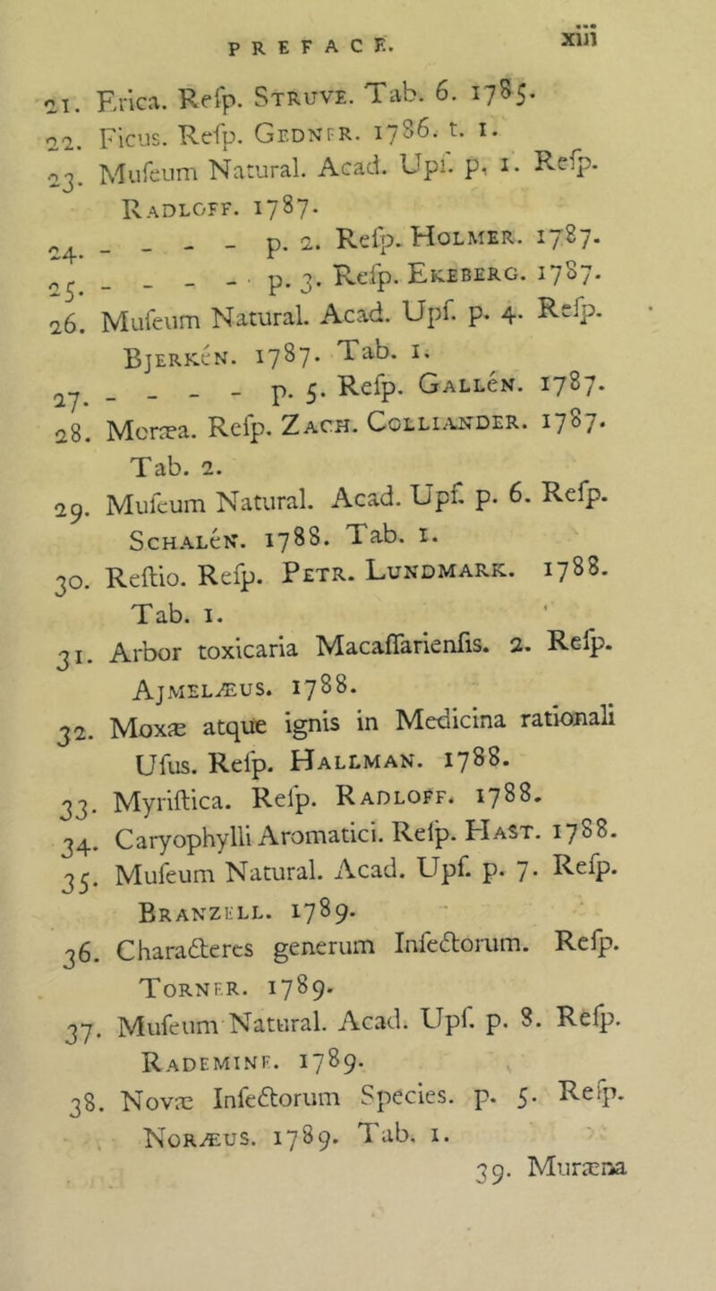 ni. Erica. Refp. Struve. Tab. 6. 1785. 0-2. Ficus. Refp. Gednfr. 1786. t. 1. •23. Mufeum Natural. Acad. Upi. p, x. Rcfp. Radloff. 1787. C4 _ _ - - p. 2. Rcfp-HOLMEK. 1787. n c _ _ _ ■ p. 3>. Refp. Ekeberg. 1787* 26. Mufeum Natural. Acad. Upf. p. 4- RdP* BjERKCN. 1787* l' ay _ _ _ - p. 5. Refp. Gall6n. 1787. 28. Mcrcea. Rcip. Zach. Cqlliander. 17°/* Tab. 2. 29. Mufeum Natural. Acad. Upf. p. 6. Refp. ScHALeN. 1788. 1 ab. 1. 30. Reftio. Refp. Petr. Landmark. 1788. Tab. 1. 31. Arbor toxicaria Macaffarienfis. 2. Relp. Ajmel^eus. 1788. 32. Moxaj atque ignis in Medicina rational Ufus. Refp. Hallman. 1788. 33. Myriftica. Relp. Radloff. 1788. 34. Caryophylli Aromatici. Relp. Hast. 17S8. 35. Mufeum Natural. Acad. Upf. p. 7. Refp. Branzfll. 1789. 36. Charatteres generum InfeTorum. Refp. Tornfr. 1789* 37. Mufeum Natural. Acad. Upf. p. 8. Relp. Rademinf. 1789. 38. Novae Infeflorum Species, p. 5- Nor^eus. 1789. lab. 1. 39. Muneaa