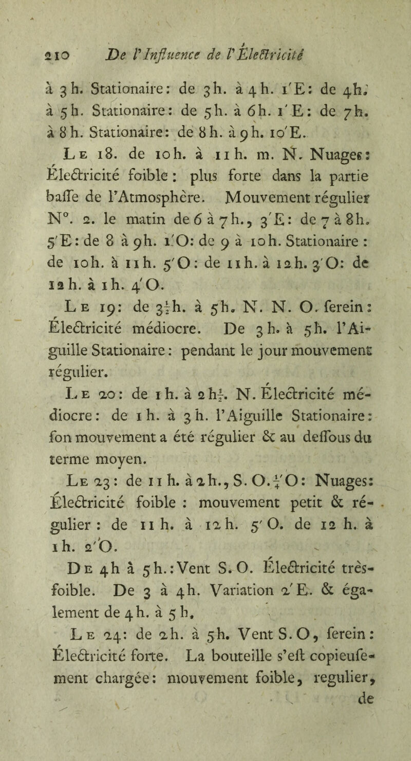 à 3 h. Stationaire: de 3h. a4h. i'E: de 4b, à 5h. Stationaire: de 5h. à 6h. 1' E: de 7h. à 8 h. Stationaire: de 8h. à 9h. 1 g'E. Le 18. de 10h. à nh. m. N. Nuages: Electricité foible : plus forte dans la partie baffe de l’Atmosphère. Mouvement régulier N°. 2. le matin de6a7h., 3'E: de7à8h. 5'E: de 8 à 9I1. i O: de 9 à 10h. Stationaire : de 10h. à 11 h. 5'O: de nh.à 12h. 3'O: de 12 h. à ih. 4 O. Le 19: de 3ih. à N. N. O. ferein: Eleétricité médiocre. De 3 h. à 5h. l’Ai¬ guille Stationaire: pendant le jour mouvement régulier. Le *20: de ih. à 2h|-. N. EleCtricité mé¬ diocre: de 1 h. à 3 h. l’Aiguille Stationaire: fon mouvement a été régulier 6c au deffous du terme moyen. Le 2,3: de 11 h. àah., S. O.yO: Nuages: EleCtricité foible : mouvement petit & ré¬ gulier : de 11 h. à 12 h. 5'O. de 12 h. à ih. 2't). De 4h â 5h.: Vent S. O. ÉleCtricité très- foible. De 3 à 4I1. Variation a E. & éga¬ lement de 4b. à 5 h. Le 24: de ah. à 5h. Vent S. O, ferein: EleCtricité foite. La bouteille s’elt copieufe- ment chargée: mouvement foible, régulier, de