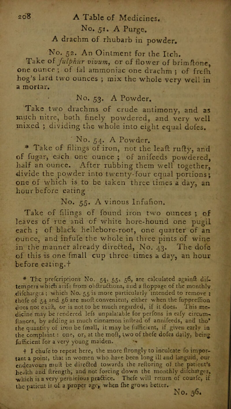 No. 51, A Purge. A drachm of rhubarb in powder. No. 52. An Ointment for the Itch. Take of Julphitr vivum, or of flower of brimftone, one ounce; of fal ammoniac one drachm ; of frefh hog’s lard two ounces ; mix the whole very well in a mortar. No. 53. A Powder. Take two drachms of crude antimony, and as much nitre, both finely powdered, and very well mixed ; dividing the whole into eight equal dofes. No. 54. A Powder. * Take of filings of iron, not the lead rufty, and of fugar, each one ounce ; of anifeeds powdered, half an ounce. After rubbing them well together, divide the powder into twenty-four equal portions; one of which is to be taken three limes a day, an hour before eating No. 55. A vinous Infufion. Take of filings of found iron two ounces ; of leaves of rue and of white hore-hound one pugil each ; of black hellebore-root, one quarter of an ounce, and infufe the whole in thiee pints of wine in the manner already dire6ted, No. 43. The dofe of this is one fmall cup three times a day, an hour before eating.f * The preferiptions No. 54, 55, 56, arc calculated againft dif- tempers which a 1 if - from obilru&tons, and a lloppage of the monthly difchaigcs ; which No. 55 is more particularly'intended to remove : thofc of 54 and 56 are mult convenient, either when the fuppreffion docs not exift, or is not to be much regarded, if it does. This me- dicine may be rendered lefs unpalatable for perfons in cafy circum- flances, by adding as much cinnamon inilead of annifecds, and tho’ the quantity of iron be fmall, it may be fufficicnt, if given carlv in the complaint : one, or, at the moll, two of thefe dofes daily, being fufficient for a very young maiden. *7 + I chufe to repeat here, the more ftrongly to inculcate fo impor- tant a point, that in women w ho have been long ill and languid, our endeavours mull be dircfted towards the rcltoring ol the patient’s health and ftrength, and not forcing down the monthly dilchatges, ■which is a very pernicious prailice. Thefe will return of coutfc, if the patient is of a proper age, when fhe grows better.