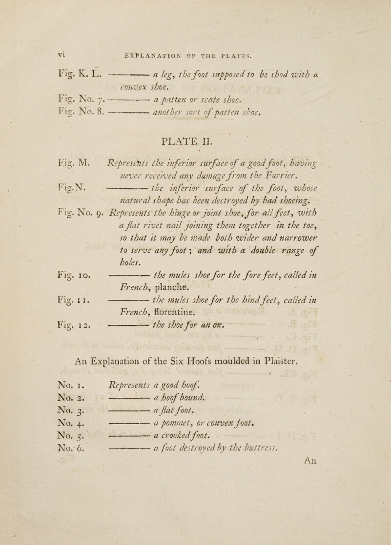 Fig. K. L, —..a leg, the foot supposed to be shod with a convex shoe. Fig. No. y. •—.—... a patten or scale shoe. Fig. No. 8. —~ — another sort of patten shoe. PLATE IF # Fig. M. Represents the inferior surface of a good foot, having never received any damage from the Farrier. Fig.N. -— -— the inferior surface of the foot, whose natural shape has been destroyed by bad shoeing. Fig. No. 9. Represents the hinge or joint shoe, for all feet, with a flat rivet nail joining them together in the toe, so that it may be made both wider and narrower to serve any foot; and with a double range of holes. Fig. 10. —-——t— the mules shoe for the fore feet, called in French, planche. Fig. 11. ———— the mules shoe for the hindfeet, called in French, florentine. Fig. 1 2. ——-— the shoe for an ax. - , 1 / \ An Explanation of the Six Hoofs moulded in Plaister. No. 1. Represents a good hoof. No. 2. ■-—■— a hoof bound. No. 3. >-— a fat foot. No. 4. --a pommet, or convex foot. No. 5. --- a crookedfoot. No. 6. ——-a foot destroyed by the buttr A11