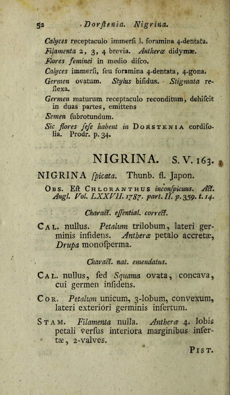 -Dorftenia. Nigrina, & Calyces receptaculo immerfi 1. foramina 4-dentata, Filamenta 2, 3, 4 brevia. Antkerce didymse. Flores feminei in medio difco. Calyces immerfi, feu foramina 4-dentata, 4-gona. Germen ovatum. Stylus bifidus. Stigmata re- flexa. Germen maturum receptaculo reconditum, dehifcifc in duas partes, emittens Semen fubrotundum. Sic flores fefe habent in Dorstenia cordifo» lia. Prodr. p. 34, NIGRINA, s.v.163. NIGRINA fpicata. Thunb. fl. Japon. Obs. Eft Chloranthus inconfpicuus. Act, Angi Vol LXXV1L i?87- part. II. p. 359.1.14. Charaffi. ejfential correK. Cal. nullus. Petalum trilobum, lateri ger- minis infidens. Anthera petalo accretas, Drupa monofperma. Ckaraffi. nat. emendatus, Cal. nullus, fed Squama ovata, concava, cui germen infidens. Cor. Petalum unicum, 3-lobum, convexum, lateri exteriori germinis infertum. Stam. Filamenta nulla. Anthera 4. lobis petali verfus interiora marginibus infer- ta? , 2-valves. PlST.