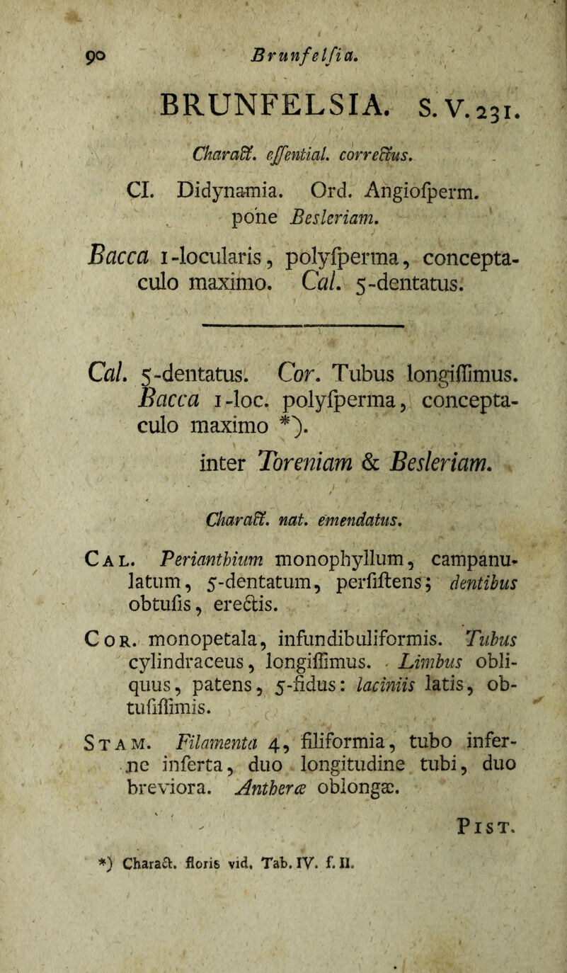 BRUNFELSIA. s.V.23i. Charaffi. ejfential. correffius. CI. Didynamia. Ord. Angiofperm. pone Besleriam. Bacca i-locularis, polyfperma, concepta- culo maximo. Cal. 5-dentatus. Cal. 5-dentatus. Cor. Tubus longi (Iimus. Bacca i-loc. polyfperma, concepta- culo maximo *). inter Toreniam & Besleriam. Ckaraffi. nat. emendatus. Cal. Perianthium monophyllum, campanu- latum, 5-dentatum, perfiftens; dentibus obtufis, eredis. Cor. monopetala, infundibuliformis. Tubus cylindraceus, longiffimus. Limbus obli- quus, patens, 5-ftdus: laciniis latis, ob- tufiffimis. Stam. Filamenta 4, filiformia, tubo infer- ne inferta, duo longitudine tubi, duo breviora. Antherce oblongas. PlST. *) Charaft. floris vid, Tab. IV. f. II.