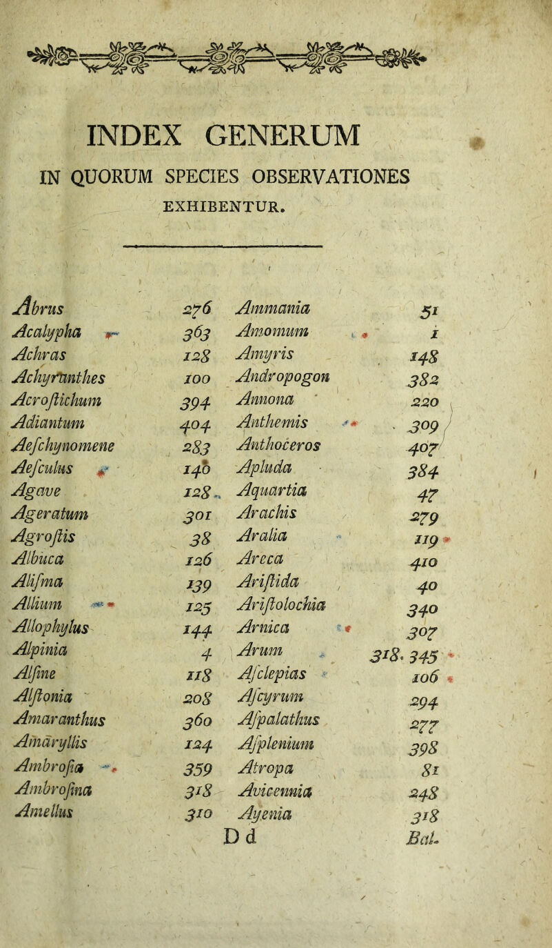 INDEX GENERUM IN QUORUM SPECIES OBSERVATIONES EXHIBENTUR. 4 •, * '■ 1 Abrus 276 Ammcmia / ; 51 Acalypka 363 Amomum . 1 Ackras 128 Amyris 148 Ackyftmtkes IOO Andvopogon 382 AcroJHckum 394 Annona 220 Adiantum 404 Antkemis ** 309/ Aefckynomene 283 Anthoceros 407 Aefculus *- 140 Apluda 384 Agave 128 Aquartia 47 Ageratum 301 Arackis 279 Agroftis 38 Analia 119» Albuca 126 Areca 410 Alifma 139 Anjlida 40 Allium » 125 Arijlolockia 34o Allopkylus H4 Amica 307 Alpinia 4 Arum 3i8. 345 Aljine 118 Ajclepias 106 « Alftonm 208 Ajcyrum 294 Amarantkus 360 AJpalatkus 277 Amaryllis 124 Afplenium 398 Ambrofta -■* 359 Atropa 81 Ambrofina 318 Avicennia 248 Amellus 310 Ayenia 3*8 ' Dd BaU