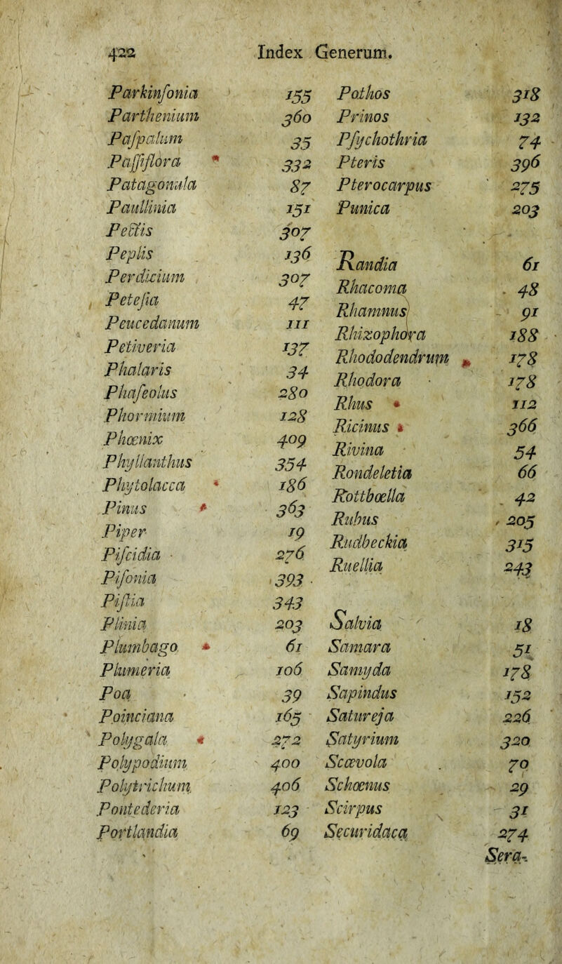 Parkmfonia. *55 Parthenium 360 Pafpalum 35 Paffijttm * 332 Patagomla 87 Paullinia 151 Pe ilis 307 Peplis 136 Perdkhim 307 Petefea 37 Peucedanum 111 Petiveria *37 Phalaris 33 Phafeolus 280 Phormium 128 Phoenix 3°9 Phy ii anilius 353 Phytolacca * 186 Pinus * 363 Piper ^9 Pifcidia 276 Pifonia 393 Pijlia 333 Plinia 203 Plumbago. * 61 Plumeria 106 Poa 39 Poinciana 165 Polygala * 272 p olypodium 4.00 Polytriclium, 306 Pontederia 123 Portlandia 69 Polhos 3*8 Prinos 132 Pfychothria 73 Pteris 396 Pteroccirpus 275 Punica 203 Randia 61 Rhacoma 38 Rhamnusj 91 Rhizophora 188 Rhododendron * *78 Rhodora 178 Rhus * 112 Ricinus t 366 Rivina 53 Rondeletia 66 Rottboella 32 Rubus * 205 Rudbeckia 3*5 Ruellia 233 Salvia *8 Samara 5* Samyda *78 Sapindus 152 Satureja 226 Satyrium 320 Sccevola 70 Schoenus 29 Scirpus 3* Securidaca 273 Sera-