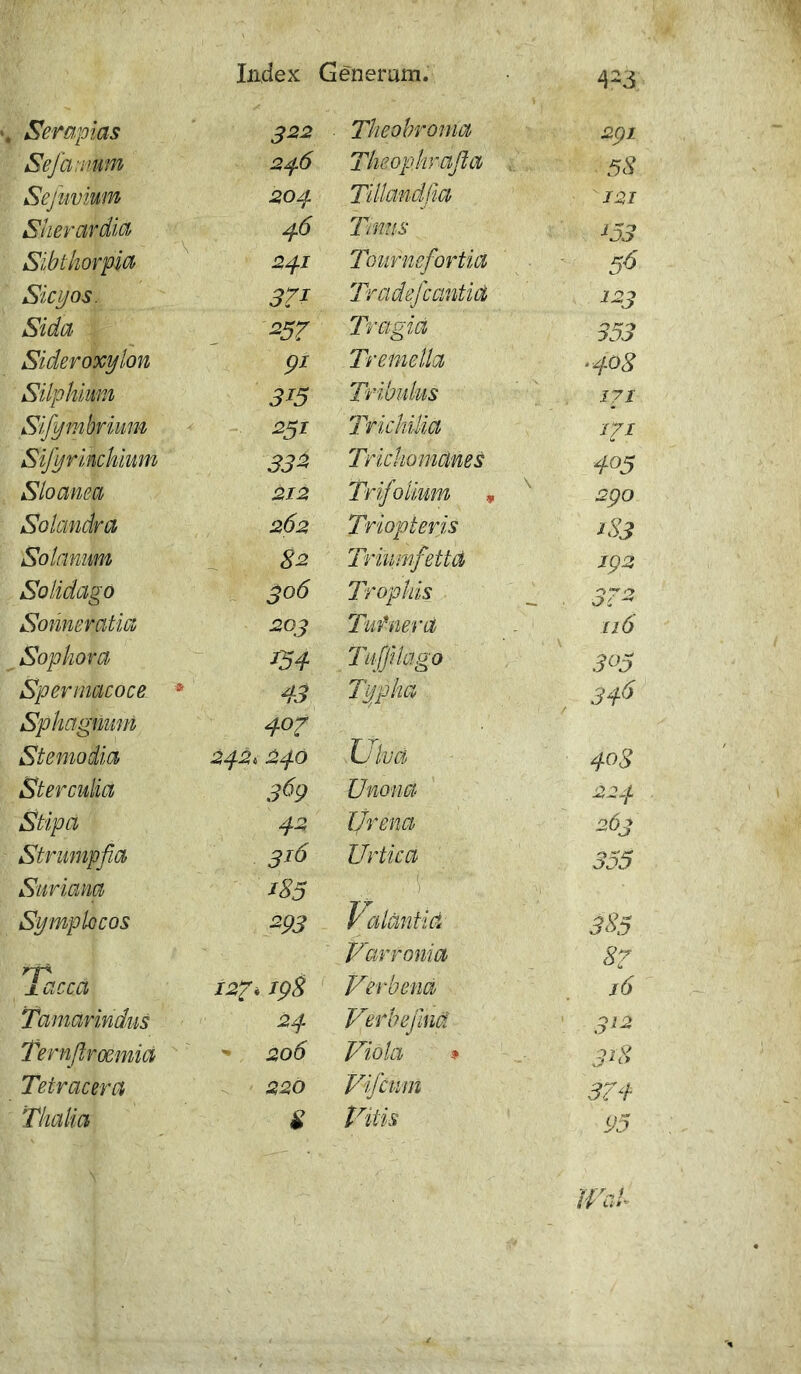 >. Serapicis 322 Theohroma 291 Se farnum 23.6 Theopkmfta 58 Sefnviwn 20p TUlandfia 121 Sheravdia 4.6 Trmis I53 Sibthorpia 241 Tournefortia 56 Sicyos. 371 Tradefcantia 123 Sida 25T Tragici 353 Sideroxylon 91 Tremetla ‘4° 8 Silphium 3i5 Tribulus 171 Sifymbrium 251 Trichilia ipi Sifyrinckium 33* Trichomanes 405 Sloanea 212 Trifolium * x 290 Solcmdra 262 Triopieris 183 Solanum 82 Triumfetta 192 Solidago 306 Trophis . 37* Sonnemtia 203 Tu fner a 116 Sophora *54 Tuffilago 305 Spermacoce * 43 Typha 346 Sphagnmtt 407 / Stemodia 242i 240 Ulva 403 Sterculia 369 Unona 224 Stipa 42 Urena 263 Strumpfia 316 Urtica 355 Suriam 185 Symplocos 293 ]/' alantid 385 Varronia 87 Tacca 127 i 198 Verbena Tamarindus 24 Verbejim 312 Ternftroemia 206 Viola * 3*8 Tetracera 220 Vifeum 374 Thalia 8 Vitis 95