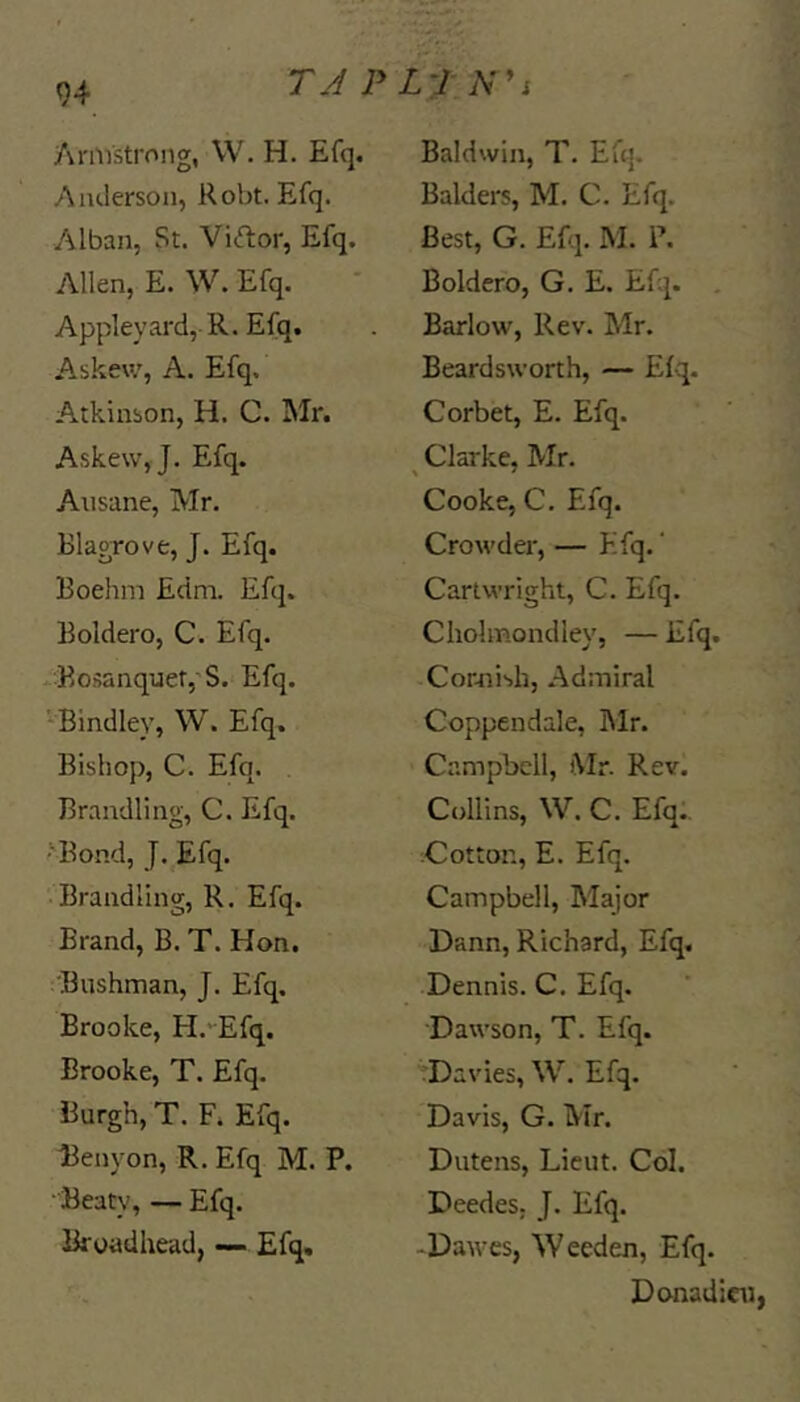 TA P LI- Armstrong, W. H. Efq. Aiulerson, Robt. Efq. Alban, St. Viftor, Efq. Allen, E. W. Efq. Appleyard, R. Efq, Askew, A. Efq. Atkinson, H. C. Mr. Askew, J. Efq. Ausane, Mr. Blagrove, J. Efq. Boehm Edm. Efq. Boldero, C. Efq. ..Bosanqueb'S. Efq. •Bindley, W. Efq. Bishop, C. Efq. Brandling, C. Efq. '■'Bond, J. Efq. ■ Brandling, R. Efq. Brand, B. T. Hon. Bushman, J. Efq. Brooke, H.'-Efq. Brooke, T. Efq. Burgh, T. F. Efq. Benyon, R. Efq M. P. • Beaty, — Efq. Broadhead, Efq, Baldwin, T. Efq. Balders, M. C. Efq. Best, G. Efq. M. P. Boldero, G. E. Efq. . Barlow, Rev. Mr. Beardsworth, — E(q. Corbet, E. Efq. Clai'ke, Mr. Cooke, C. Efq. Crowdei, — Efq.' Cartwright, C. Efq. Cholmondley, — Efq. Corjiibh, Admiral Coppendale, Mr. Campbell, Mr. Rev. Collins, W. C. Efq., Gotton, E. Efq. Campbell, Major Dann, Richard, Efq. Dennis. C. Efq. Dawson, T. Efq. tDavies, W. Efq. Davis, G. Mr. Dutens, Lieut. Col. DeedeS; J. Efq. -Dawes, Weeden, Efq. Donadicti,
