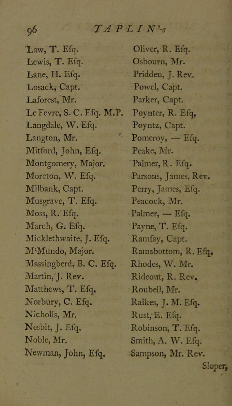 Xaw, T. Efq. Lewis, T. Efq. Lane, H. Efq. Losack, Capt. Laforest, Mr. LeFevre, S. C. Efq. M.P. Langdale, W. Efq. Langton, Mr. * Mitford, John, Efq. Montgomery, Major. Moreton, W. Efq. Milbank, Capt. Musgrave, T. Efq. Moss, R. Efq, March, G. Efq. Micklethwaite, J. Efq. M'Mundo, Major. Massingberd, B. C. Efq. Martin, J. Rev. Matthews, T. Efq. Nor bury, C. Efq. Nicholls, Mr. Nesbit, J. Efq. Noble, Mr. Newman, John, Efq, Oliver, R, Efq. Osbourn, Mr. Pridden, J. Rev. Powel, Capt. Parker, Capt. Poynter, R. Efq, Poyntz, Capt. Pomeroy, — Efq. Peake, Mr. Palmer, R. Efq. Parsons, James, Rev. Perry, James, Efq, Peacock, INIr. Palmer, — Efq. Payne, T. Efq. Ramfay, Capt. Ramsbottom, R. Efq* Rhodes, W. Mr. Rideout, R. Rev. Roubell, IMr. Raikes, J. M. Efq. Rust,’E. Efq. Robinson, T. Efq. Smith, A. W. Efq. Sampson, Mr. Rev. SIopcT,