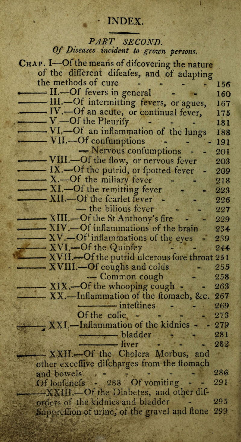 1 ' INDEX. PART SECOND. Of Diseases incident to grown persons. Chap. I—Of the means of difcovering the nature of the different difeafes, and of adapting the methods of cure - - - - 155 * '• II.—Of fevers in general - - 160 III.—Of intermitting fevers, or agues, 167 IV.—Of an acute, or continual fever, 175 — V..—Of the Pleurify - - - 181 ^— VI,—Of an inflammation of the lungs 188 VIL—Of confumptions - - - 191 Nervous confumptions - - 201 — VIII.—Of the flow, or nervous fever 203 • IX.—Of the putrid, or fpotted fever - 209 X.—Of the miliary fever - • 218 , XI.—Of the remitting fever - - 223 — XII.—Of the fcarlet fever - - 226 — the bilious fever - 227 — XIII,^—Of the St Anthony^s fire - - 229 — XIV.—Of inflammations of the brain 234 — XV.—^Or inflammations of the eyes 239 XVI.—Of the Quin fey - - 244 XVIL—Of the putrid ulcerous fore throat 251 — XVIIL—Of coughs and colds - 255 — Common cough - 258 — XIX.—Of the whooping cough - - 263 XX.—Inflammation of the ftomach. See. 267 -inteftines - - 269 Of the colic, - ^ XXL—Inflammation of the kidnies • - T—!'u.^ V— bladder —-——- liver - - XXII.—Of the Cholera Morbus, and other exceflive difeharges from the ftomach 273 279 281 282 Of vomiting - - and bowels, , - jQf loof^iefs - 288 —-X|tIO.—Of the Diabetes, and other dif- ..pitiers of the kidnies and bladder jSiipprcffiQn of urine; of the gravel and ftone 299 286 291 295
