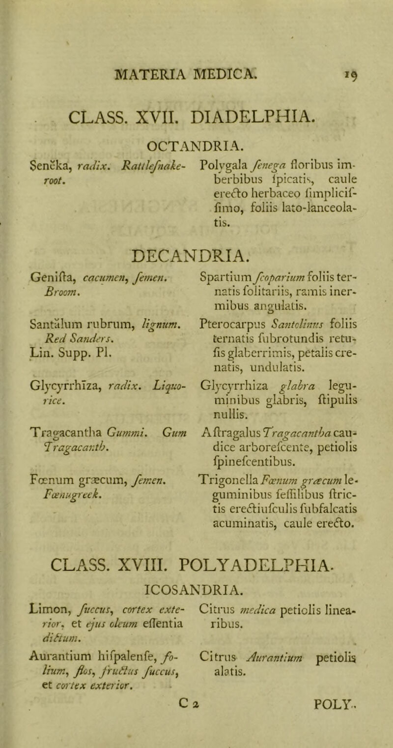 CLASS. XVII. DIADELPHIA. OCTANDRIA. Sencka, radix. Rattlefnake- Polygala fenega floribus im- root. berbibus Ipicatis, caule erefto herbaceo limplicif- fimo, foliis lato-lanceola- tis. DECANDRIA. Genifla, cacumen^ femen. Broom. Santillum rubrum, lignum. Red Sanders. Lin. Supp. Pl. Glycyrrhlza, radix. Liquo- rice. Trao^acanllia Gummi. Gum O 7 ragacar.tb. Fcenum grsecum, femen. Feenugreek. Spartium fcopariumioWxstev- natis folitariis, ramis iner- mibus angulatis. Pterocarpus SantcUnns foliis ternatis fubrotundis retu- fis glaberrimis, petalis ci'e- natis, undulatis. Glycyrrhiza glabra legu- minibus glabris, ftipulis nullis. Aftragalus Tragacantha cau- dice arborefcente, petiolis fpinefcentibus. Trigonella/(r«K;w gracum le- guminibus feflilibus Arie- tis ereftiufculisfubfalcatis acuminatis, caule erefto. CLASS. XVIII. POLYADELPKIA. ICOSANDRIA. Limon, fucetis., cortex exte- Citius medica petiolis linea- rior, et ejus oleum eflentia ribus. dittum. Aurantium hifpalenfe, Citrus Aurantium petiolis lium.., flos., frudiis fuccus, alatis, et cortex exterior.