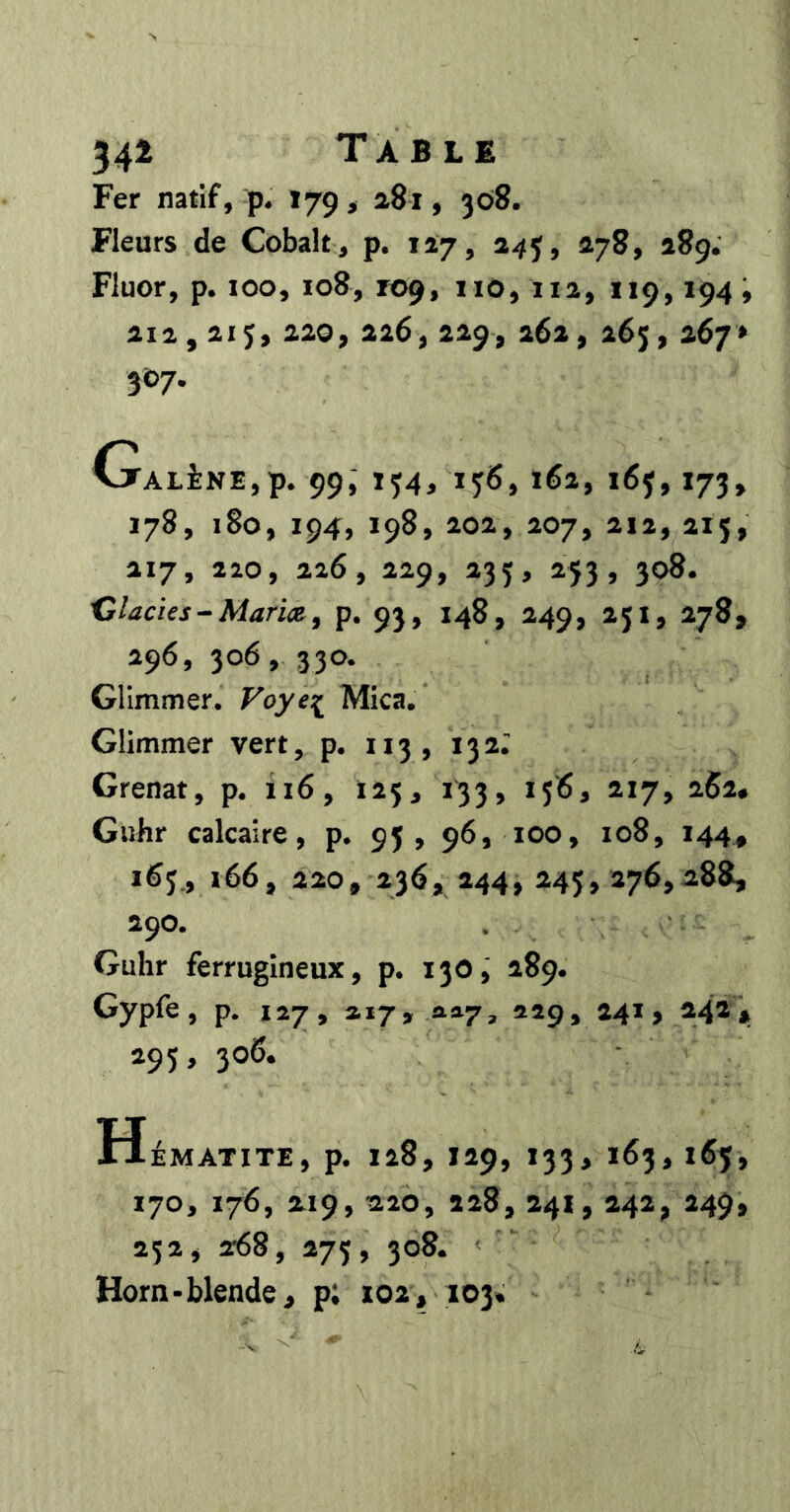 34Î Table Fer natif, p. 179, 281, 308. Fleurs de Gobait, p. 127, 243, 278, 289. Fluor, p. 100, 108, 109, iio, 112, 119,194 , 212,21 J, 220, 226, 229, 262, 263,267* 307. Galène,p. 99, 134, 136,162, 163,173, 178, 180, 194, 198, 202, 207, 212, 213, 217, 220, 226, 229, 233, 253, 308. Clacies-Maria, p. 93, 148, 249, 231, 278, 296, 306, 330. Glimmer. Foye:^ Mica. Glimmer vert, p. 113, 132. Grenat, p. 116, 123, 133, 136, 217, 252« Guhr calcaire, p. 95, 96, 100, 108, 144« 163., 166, 220, 236, 244, 243, 276,288, 290. Guhr ferrugineux, p. 130, 289. Gypfe, p. Î27, 217, aa7, 229, 241, 242, 293, 30Ö. Hématite, p. 128, 129, 133, 163,165, 170, 176, 219, 220, 228, 241,242, 249, 232, 268, 273, 308. ' Horn-blende, p; 102, 103.