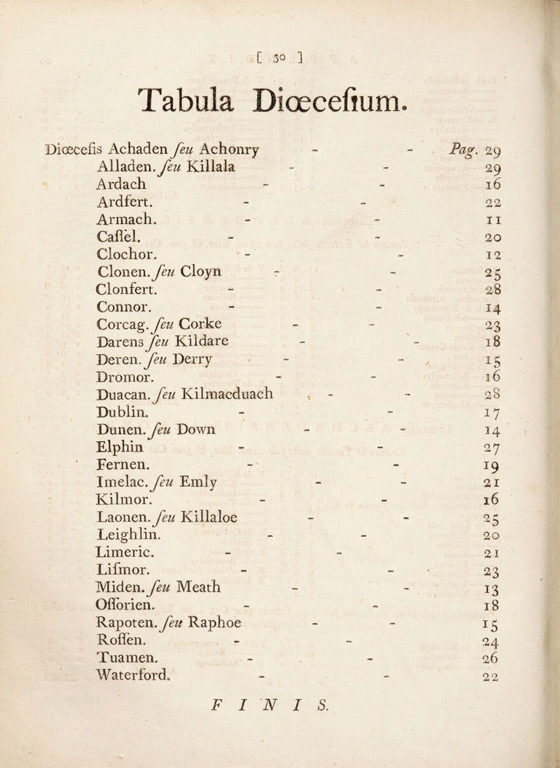 Tabula Dicecefium. Dioscelis Achaden feu Achonry Alladen.y^z/ Killala Ardach Ardfert. Armach, Caflel. Ciochor, Cionen.y^w Cloyn Clonfert. Connor. Corcag.y^z^ Corke Darens feu Kildare Deren.^w Derry Dromor. Duacan.y^z/ Kilmacduach Dublin. 4 Dunen./ew Down Elphin ' Fernen. Imelac.yrzi! Emly Kilmor. Laonen.Killaloe Leighlin. Limeric. Lifmor. Miden.y^z^ Meath Oflbrien. Rapoten.Raphoe Rofleii. r Tuamen. Waterford. Fag. 29 29 16 22 11 ' 20 12 25 28 14 23 18 1.=; 16 28 17 14 27 19 21 16 25 20 21 23 13 18 15 24 26 22 FINIS.