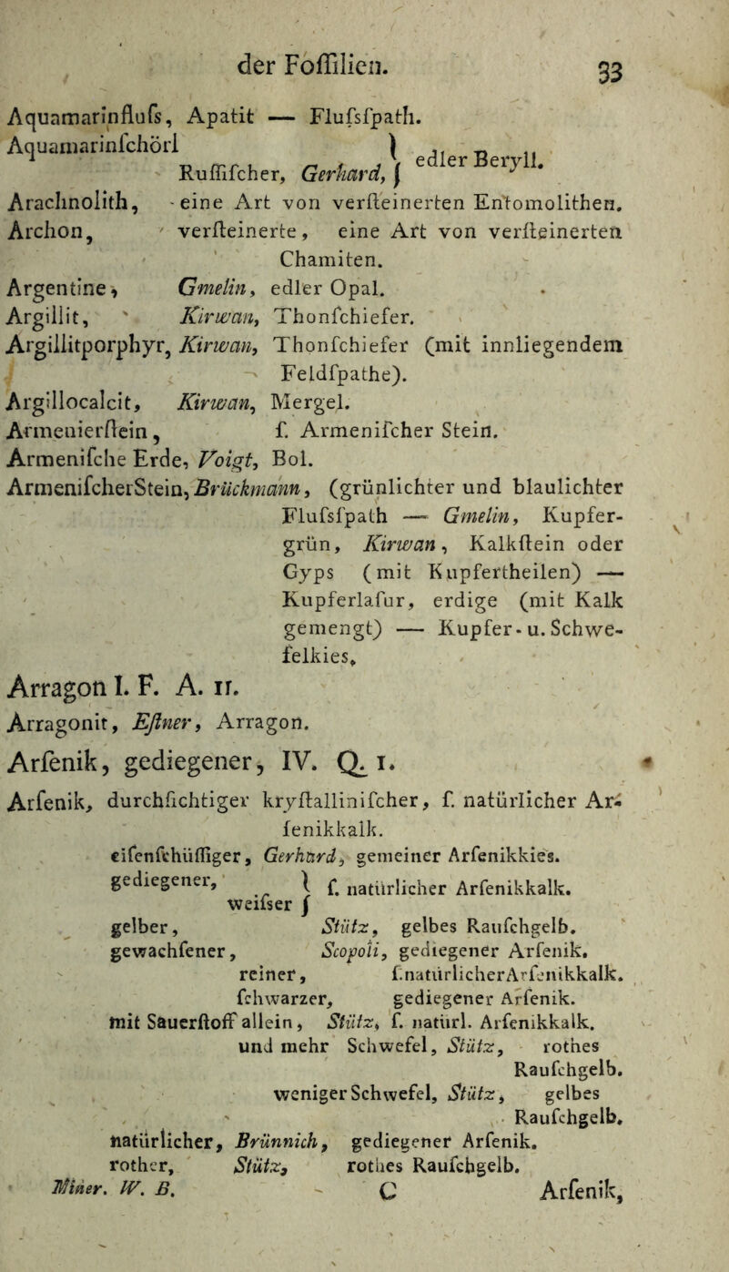 Araclinoiith, Archon, Argentine^ Argillit, Aqunmarinflufs, Apatit — Flufsfpatli. Aquaniarinlchörl \ rBervll ' - Ruffifcher, Gerhard, \ -eine Art von verfteinerten Enlomolithen. verheinerte, eine Art von verlleinerteft Chamiten. Gmelniy edler Opal. KirwaHi Thonlchiefer. Argillitporphyr, Kirwan, Thonfchiefer (mit innliegendem ^ -> Feldfpathe). Argillocalcit, Kirwan^ Mergel. ArmenierAein, - f. Armenifcher Stein. ‘ Armenifche Erde, Voigt, Bol. ArmQniicliQiStQin^ Brückmmn, (grünlichter und blaulichter Flufsfpath — Gmelin, Kupfer- V ' grün, Kirwan, KalkAein oder Gyps (mit Kupfertheilen) — ' Kupferlafur, erdige (mit Kalk gemengt) — Kupfer - u. Schwe- felkies, Arragon I. F. A. ir. Arragonit, Eflner, Arragon. Arfenik, gediegener, IV. Q^i. Arfenik^ durchhchtiger krjAallinifcher, f. natürlicher Ar- fenikkalk. cifenfthüfliger, Gerhurd, gemeiner Arfenikkie'^s. gediegenei, I natürlicher Arfenikkalk. weiiser j gelber. Stütz, gelbes Raufchgelb, ' gewachfener, ' ScofoU, gediegener Arfenik, reiner, bnatürlicherArrenikkalk. fchwarzer, gediegener Arfenik. mit SaucrftofF allein, Stütz, f. natürl. Arfenikkalk. ' und mehr* Schwefel, ■ rothes Raufchgelb, weniger Schwefel, Stütz, gelbes . ' Raufchgelb. tiatürlicher, Brünnich, gediegener Arfenik. rother, ' Stütz^ rothes Raufchgelb. ’ fr, B. - ■ ^ Q Arfenik,