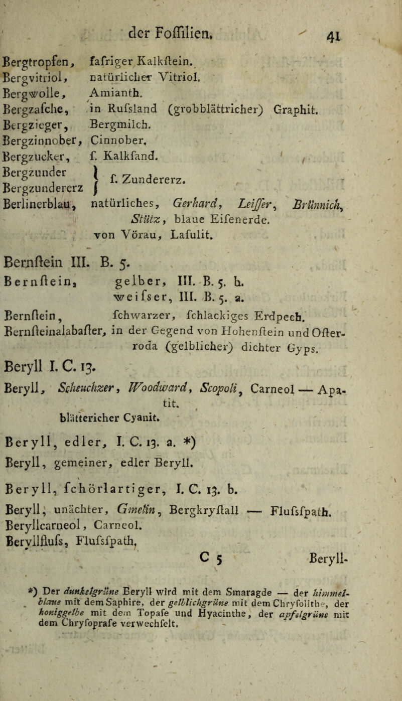 Bergtropfen, fafriger Kalkflein. - . ’ Berovitriol, catürliciieT Vitriol. ' ’ ' ' c> Bergwolle, Amianth. Bergzafclie, Jn Rufsland (grobblättricher) Graphit, Bergzieger, Bergmilch. Bergzinnober, Cinnober, Bergzucker, f. Kalkfand. ' ' Bergzunder l r i ^ ^ , > f. Zundererz. Bergzundererz | . ' . Berlinerblau; natürliches, Gerhard, Leiffer^ Brünnkh^ r Stutz, blaue Eifenerde. von Vörau, Lafulit. Bernfteiii III. B. 5. , ; Bernftein, gelber, 111.-3.5. h. weifser, 111. B. 5. a. Bernflein, fchwarzer, fchlackiges Erdpeeh. Bernflemalabafler, in der Gegend von Hohenftein undOfler- roda (gelblicher) dichter Gyps. Beryll I. C. 13. Beryll, ' Woodward, Scopoli^ Carneol — Apa- ' , • , blaftericher Cyauit. Beryll, edier, I. C. 13. a. *) Beryll, gemeiner, edler Beryll. , Beryll, fchÖrlartiger, I. C. 13. b. Beryll; unächter, Gmetin^ Bergkryflall — Flufsfpath. Berylicarneol, Carneol. Beryllflufs, Flufsfpath^ C 5 Beryll- *) Der dunkelgrüne Beryll wird nnit dem Smaragde — der himmeU ^ mit dem Saphire, der mit dem Chryfolithe, der honiggelbe mit dem Topafe und Hyacinthe; der apfelgrüne mit dem Chryfoprafe verwechfelt.