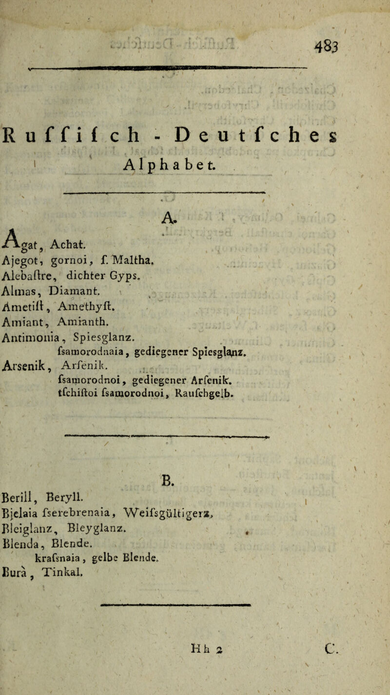 ' ' Alphabet. ■. a: jA.gat,, Achat. Ajegot, gornoi, f. Maltha, Alebaftre, dichter Gyps, Almas, Diamant. \ Amctih,Amethyft, Amiant, Amianth. ' Aiitimonia, Spiesglanz. fsamoroduaia, gediegener Spiesglanz, Arsenik, Arfenik. . ., < fsaraorodnoi, gediegener Arfenik:. tfchiftoi fsamorodnpi, Raufchgelb. B- Berill, Beryll. BJclaia fserebrenaia, WelfsgüUlgei2> Bleiglanz, Bleyglanz. Blenda, Blende. krafsnaia, gelbe Blende. Burä, Tinkal. ' c. K k 2