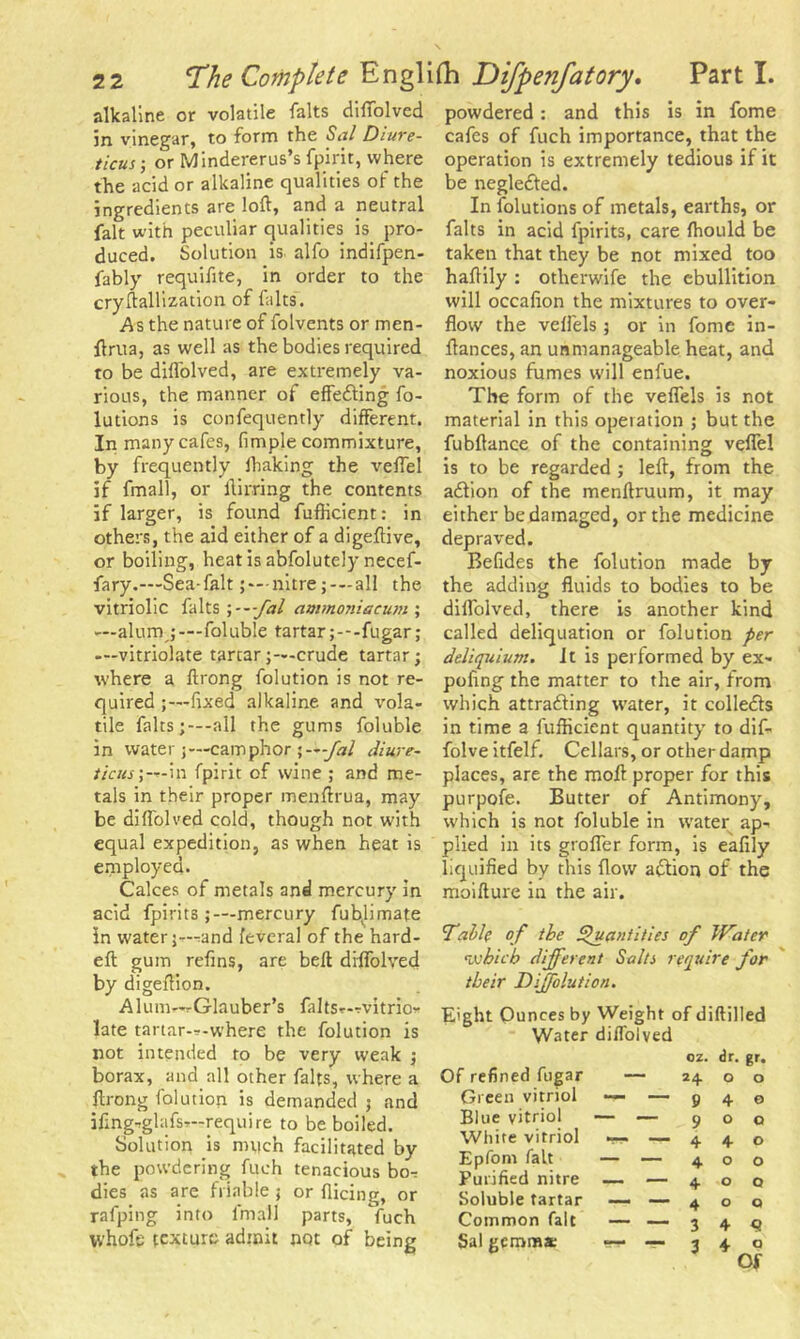 alkaline or volatile falts diffolved in vinegar, to form the Sal Diure- ticus-, or Mindererus’s fpirit, where the acid or alkaline qualities of the ingredients are loft, and a neutral fait with peculiar qualities is pro- duced. Solution is alfo indifpen- fably requifite, in order to the cryftallization of falts. As the nature of folvents or rnen- ftrua, as well as the bodies required to be diflolved, are extremely va- rious, the manner of effe&ing fo- lutions is confequently different. In many cafes, fimple commixture, by frequently lhaking the veflel if final], or ftirring the contents if larger, is found fufhcient: in others, the aid either of a digeftive, or boiling, heat is abfolutely necef- fary.—Sea-fait; — nitre; — all the vitriolic falts \-—fal ammoniacum ; —alum,;—faluble tartar;---fugar; —vitriolate tartar;—crude tartar; where a ftrong falution is not re- quired ;—fixed alkaline and vola- tile falts;—all the gums foluble in water;—camphor\-~-fal diure- ticusin fpirit of wine ; and me- tals in their proper menftrua, may be diffolved cold, though not with equal expedition, as when heat is employed. Calces of metals and mercury in acid fpirits mercury fub^limate in water;—^and feveral of the hard- eft gum refins, are beft diffolved by digeftion. •Alum—rGlauber’s falts*—vitrio* late tartar—.where the falution is not intended to be very weak ; borax, and all other falts, where a ftrong falution is demanded $ and ifing-iglafs*--require to be boiled. Solution is much facilitated by the powdering fueh tenacious bo-? dies as are friable ; or flicing, or rafping into fmall parts, fach yvhofe texture admit not of being powdered: and this is in fame cafes of fuch importance, that the operation is extremely tedious if it be neglected. In folutions of metals, earths, or falts in acid fpirits, care fhould be taken that they be not mixed too haftily : otlierwife the ebullition will occafion the mixtures to over- flow the veflels ; or in fame in- ftances, an unmanageable heat, and noxious fumes will enfue. The form of the veflels is not material in this opeiation ; but the fubflance of the containing veflel is to be regarded ; left, from the affion of the menftruum, it may either be damaged, or the medicine depraved. Befides the falution made by the adding fluids to bodies to be diffolved, there is another kind called deliquation or falution per deliquium. It is performed by ex- pofing the matter to the air, from which attracting water, it colledfs in time a fuflicient quantity' to dif- folve itfelf. Cellars, or other damp places, are the moil proper for this purpofe. Butter of Antimony, w'hich is not fallible in w'ater ap- plied in its grofler form, is eafily liquified by this flow action of the moifture in the air. Table of the Quantities of Water which different Salts require for their Diffolution. Eight Ounces by Weight of diftilled Water diffolved oz. dr. gr. Of refined ftigar — 24 0 0 Green vitriol 4 0 Blue vitriol —— —— £ 0 0 White vitriol few* — ^ 4 0 Epfom fait — — 4 0 0 Purified nitre —— —— 4 0 Q Soluble tartar ■■ '■ ■ — ^ 0 Q Common fait —— —— 3 4 9 Sal gemma; ~ — 3 4 0 Of