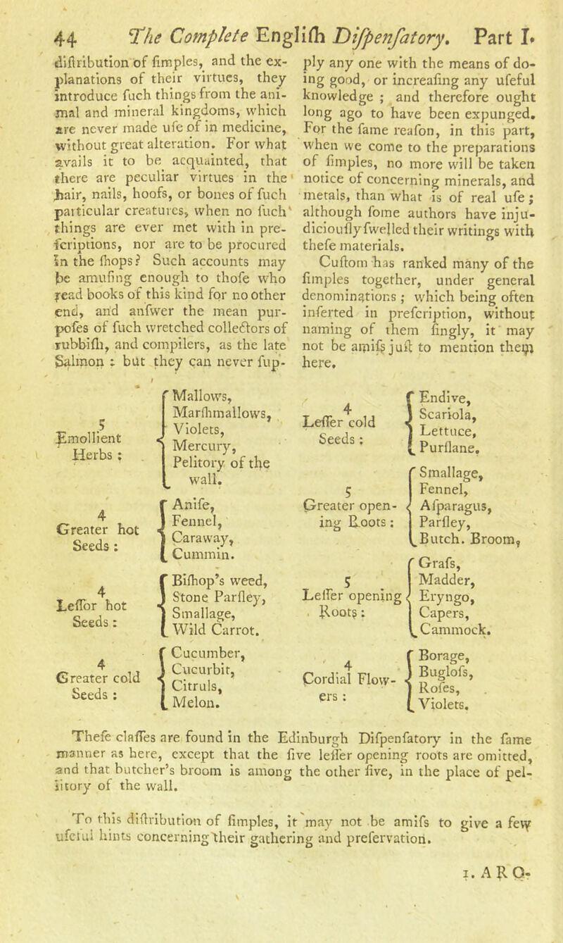 difiribution of fimples, and the ex- planations of their virtues, they introduce fuch things from the ani- mal and mineral kingdoms, which are never made ufe of in medicine, without great alteration. For what avails it to be acquainted, that there are peculiar virtues in the1 Jiair, nails, hoofs, or bones of fuch particular creatures, when no luch* things are ever met with in pre- scriptions, nor are to be procured In the (hops? Such accounts may- be amufing enough to thofe who j-ead books of this kind for no other end, and anfvver the mean pur- poles of fuch wretched collectors of rubbifli, and compilers, as the late Salmon ; but they can never fup- ply any one with the means of do- ing good, or increaling any ufeful knowledge ; and therefore ought long ago to have been expunged. For the fame reafon, in this part, when we come to the preparations of fimples, no more will be taken notice of concerning minerals, and metals, than what is of real ufe; although foine authors have inju- dicioufly fwelled their writings with thefe materials. Cuftom has ranked many of the fimples together, under general denominations ; which being often inferted in prefeription, without naming of them fingly, it may not be aipifp juft to mention theyi here. 5 Emollient Herbs: 4 Greater hot Seeds : 4 Leflor hot Seeds: 4 Greater cold Seeds : ' Mallows, Marfhmallows, Violets, j Mercury, I Pelitory of the wall. {Anife, Fennel, Caraway, Cummin. f Bilhop’s weed, J Stone Parfley, J Smallage, (_ Wild Carrot. {Cucumber, Cucurbit, Citruls, Melon. 4 Lefler cold Seeds: f Endive, j Scariola, j Lettuce, Purllane. (Smallage, Fennel, Alparagus, Parfley, Butch. Broom, f Grafs, 5 I Madder, Leffer opening' Eryngo, Roots: j Capers, V.Cammock. Cordial Flow- ers : Borage, Buglofs, Roles, Violets. Thefe clafles are found in the Edinburgh Difpenfatory in the fame manner as here, except that the five leifer opening roots are omitted, and that butcher’s broom is among the other five, in the place of pel- iitory of the wall. To this difiribution of fimples, it may not be amifs to give a fevy ufciui hints concerning their gathering and prefervation. i. ARG-