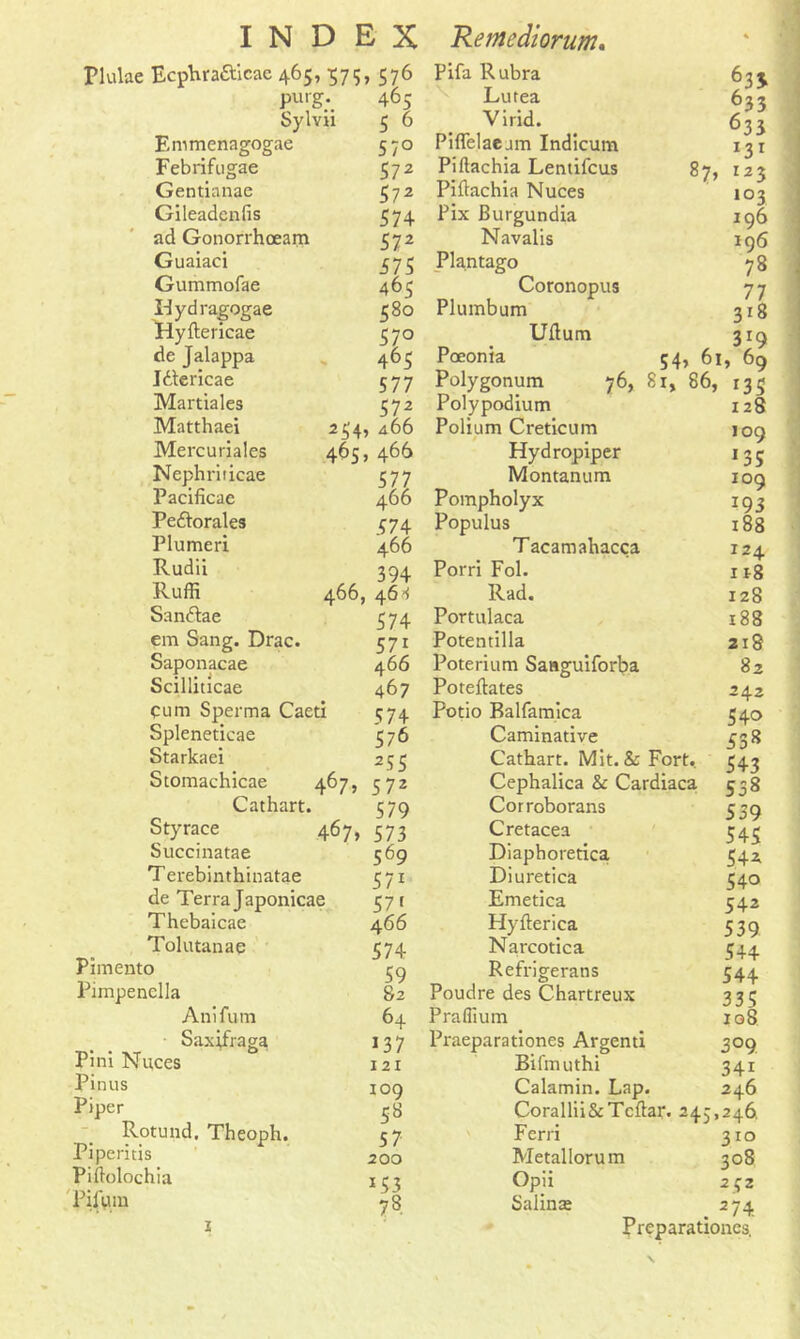 Plulae Ecphra&icae 465, 575, 576 purg. 465 Sylvii 5 6 Emmenagogae 570 Febrifugae 572 Gentianae 572 Gileadenfis 574 ad Gonorrhoeam 572 Guaiaci 575 Gummofae 465 Hydragogae 380 Hyftericae 570 de Jalappa 465 Jdericae 577 Martiales 572 Matthaei 2 £,'4, 466 Mercuriales 465, 466 Nephriticae 577 Pacificae 460 Peflorales 574 Plumeri 466 Rudii 394 Ruffi 466, 464 San&ae 374 em Sang. Drac. 571 Saponacae 466 Scilliticae 467 cum Sperma Caeti 374 Spleneticae 376 Starkaei 255 Stomachicae 467, 572 Cathart. 579 Styrace 467, 573 Succinatae 569 T erebinthinatae 571 de Terra Japonicae 57 r Thebaicae 466 Tolutanae 574 Pimento 59 Pimpenclla 82 Anifum 64 Sax^fraga 137 Pini Nuces 121 Pinus Piper Rotund. Theoph. Piperitis Piftolochia Pilum 109 58 57 200 153 73 Pifa Rubra 63 j Lutea 632 Virid. _ 633 Piflelacjm Indicum 131 Piftachia Lentifcus 87, 123 Piftachia Nuces 103 Pix Burgundia 196 Navalis 196 Plantago 7 8 Coronopus 77 Plumbum 318 Uftum 319 Poeonia 54, 61, 69 Polygonum 76, 81, 86, 133 Polypodium 128 Polium Creticum 109 Hydropiper 135 Montanum 109 Pompholyx 193 Populus 188 Tacamahacca 124 Porri Fol. ir8 Rad. 128 Portulaca 188 Potentilla 218 Poterium Sanguiforba 82 Poteftates 242 Potio Balfamica 340 Caminative 538 Cathart. Mit. & Fort. 343 Cephalica & Cardiaca 538 Corroborans 339 Cretacea 343 Diaphoretica 542 Diuretica 340 Emetica 542 Hyfterica 539 Narcotica 344 Refrigeratis 544 Poudre des Chartreux 333 Prafiium 108 Praeparationes Argenti 309 Bifmuthi 341 Calamin. Lap. 246 Corallii&Tcftar. 243,246. Ferri 310 Metallorum 308 Opii 242 Salinas 274 Preparationcs.