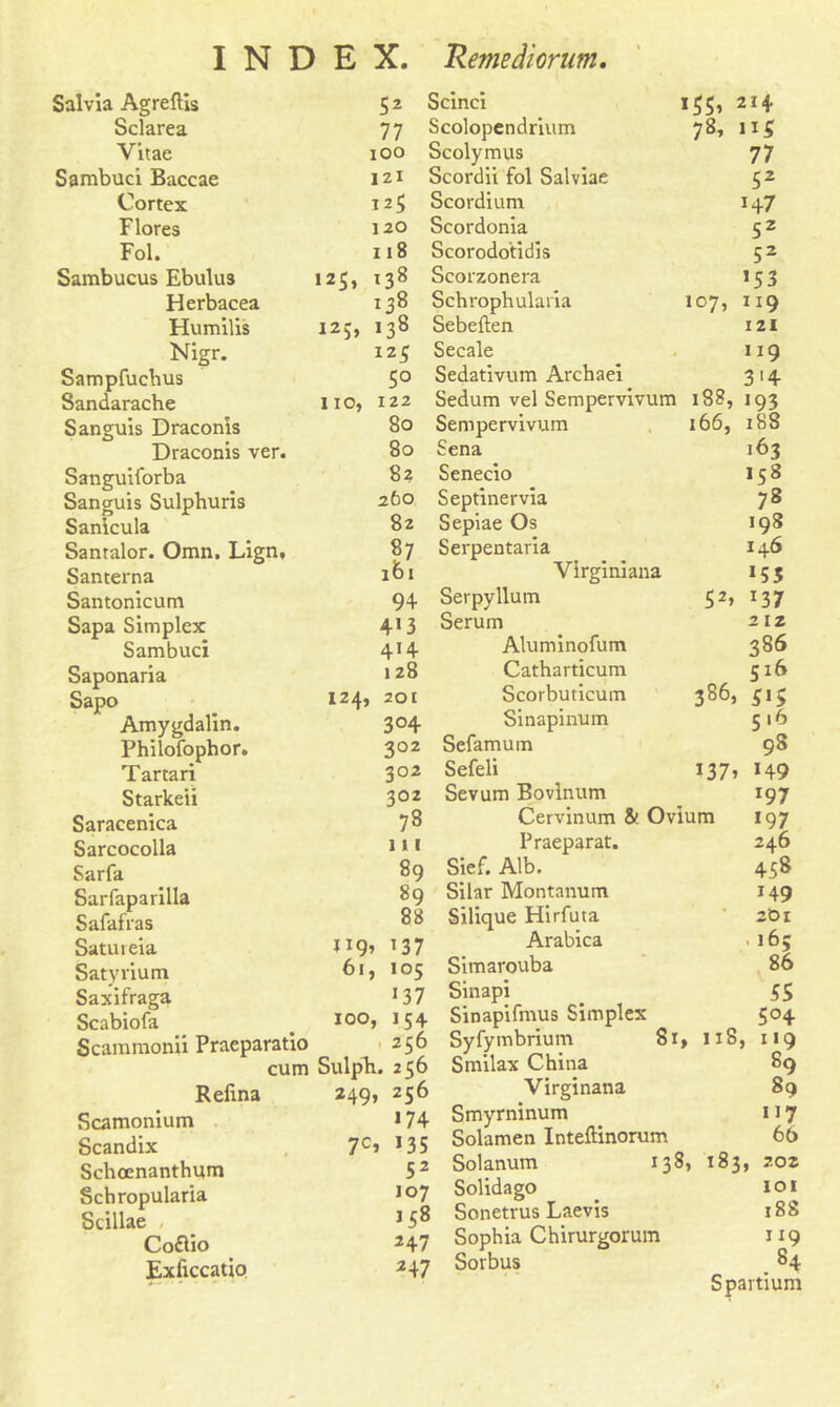 Salvia Agreftis Sclarea Vitae Sambuci Baccae Cortex Flores Fol. Sambucus Ebulu3 Herbacea Humilis Nigr. Sampfuchus Sandarache Sanguis Draconis Draconis ver. Sanguiforba Sanguis Sulpburis Sanicula Santalor. Omn. Lign, Santerna Santonicum Sapa Simplex Sambuci Saponaria Sapo Amygdalin. Philofophor. Tartari Starkeii Saracenica Sarcocolla Sarfa Sarfaparilla Safafras Satuieia Satyrium Saxifraga Scabiofa Scammonii Praeparatio cum Refina Scamonium Scandix Schocnanthum Schropularia Scillae Coftio Exficcatio 52 Scinci 1^5, 214. 77 Scolopendrium 78, 115 100 Scolymus 77 121 Scordii fol Salviae 52 125 Scordium 147 120 Scordonia 52 118 Scorodotidis 52 125, 138 Scorzonera 153 138 Schrophularia 107, 119 125, 138 Sebeften 121 125 Secale 119 50 Sedativum Archaei 314 no, 122 Sedum vel Sempervivum 188, 193 80 Sempervivum 166, 188 80 Sena 163 82 Senecio 158 260 Septinervia 78 82 Sepiae Os 198 87 Serpentaria 146 161 Virginiana 155 94 Serpyllum 52, 137 413 Serum 212 414 Aluminofum 386 128 Catharticum 516 124, 201 Scorbuticum 386, 515 304 Sinapinum 516 302 Sefamum 98 302 Sefeli 137, 149 302 Sevum Bovlnum 197 78 Cervinum & Ov'lum 197 111 Praeparat. 246 89 Sief. Alb. 458 89 Silar Montanum 149 88 Silique Hirfuta 2D1 119, 137 Arabica .16; 61, 105 Simarouba 86 137 Sinapi . 55 100, 154 Sinapifmus Simplex 504 256 Syfymbrium 81, 1x8, 119 Sulpb. 256 Smilax China 89 249, 256 Virginana 89 174 Smyrninum 117 7c, 135 Solamen Inteftinorum 6b 52 Solanum 138, 183, 202 107 Solidago . 101 n;8 Sonetrus Laevis 188 247 Sophia Chirurgorum 119 247 Sorbus p 84 Spartium