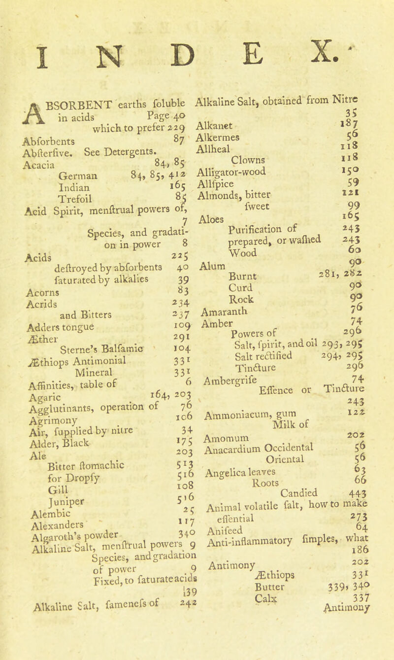 I N D E X. • Absorbent earths foiubie in acids Page 40 which to prefer 229 Abforbcnts 87 Abfterfive. See Detergents. Acacia 84, 85 German 84,85,412 Indian J^5 Trefoil ^5 Acid Spirit, menftrual powers of, 7 Species, and gradati- on in power 8 Acids 22 5 deflroyed by abforbents 40 faturatedby alkalies 39 Acorns ^ 3 Acrids 2 34 and Bitters 237 Adders tongue io9 ALther # 29x Sterne’s Balfamic 104 ^Ethiops Antimonial 331 Mineral 331 Affinities, table of b Agaric . i64> 203 Agglutinants, operation of 76 Agrimony . IC Air, fupplied by nitre 34 Alder, Black l7 5 Ale . 2°3 Bitter ftomachic 5X3 for Dropfy 5X° Gill 10° Juniper 5'b Alembic 2 5 Alexanders 1' 7 Alaarofeh’s powder 34° Alkaline Salt, menftrual powers 9 Species, and gradation of power #9 Fixed,to faturateacids i39 Alkaline Salt, famenefs of 242 Alkaline Salt, obtained from Nitre 35 Alkanet Alkermes 5® Allheal 11 ® Clowns *1 ® Alligator-wood 15 0 Allfpice 59 Almonds, bitter 121 fweet 99 Aloes _ _ l65 Purification of 243 prepared, or waflied 243 Wood Alum o 90 Burnt 2^I» 2^z Curd 9° Rock 9® Amaranth Amber 74 Powers of 29b Salt, fpirit, and oil 293,29; Salt rectified 294, 295 Tin&ure 29^ Ambergrile 74 Efience or Tincture 243 Ammoniacum, gum 12 2- Milk of Amomum 202 Anacardium Occidental 50 Oriental 5° Angelica leaves 63 Roots Candied 443 Animal volatile fait, howto make eflential 273 Anifeed 64 Anti-inflammatory fimples, what 186 Antimony < 202 ^Ethiops 331 Butter 339» 34° Calx . 337