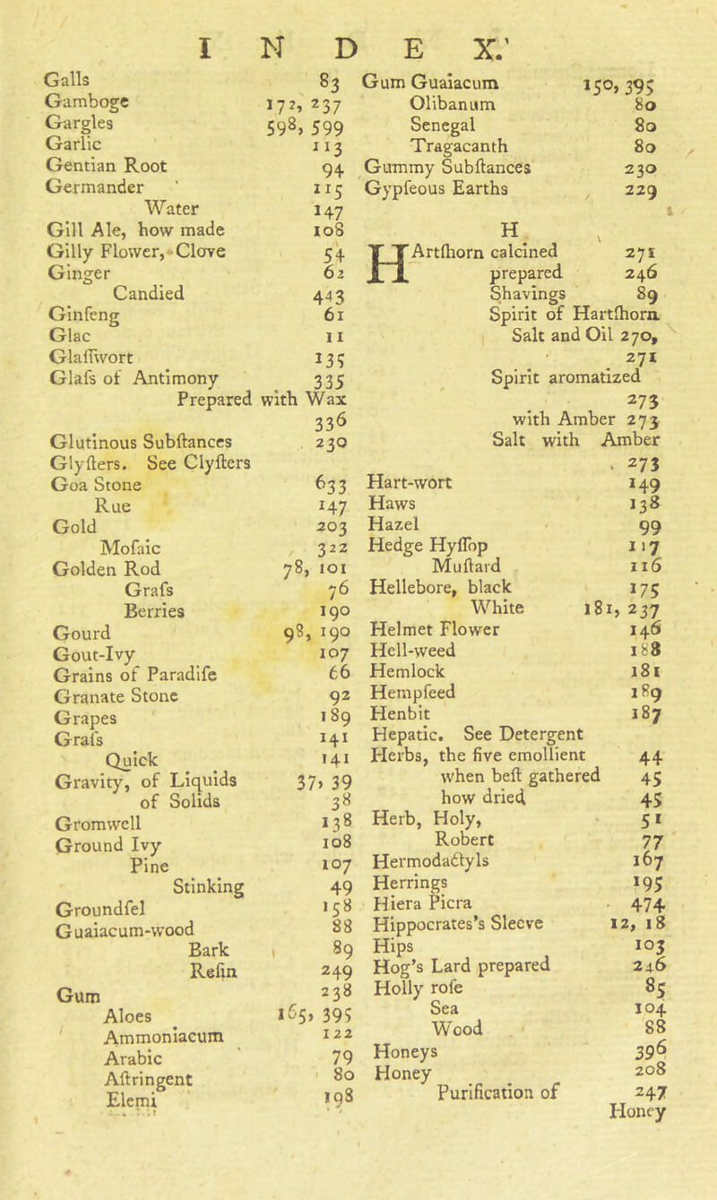Galls Gamboge Gargles Garlic Gentian Root Germander Water Gill Ale, bow made Gilly Flower, Clove Ginger Candied Ginfeng Glac Glaftwort Glafs of Antimony- Prepared Glutinous Subftances Glyfters. See Clyftcr9 Goa Stone Rue Gold Mofaic Golden Rod Grafs Berries Gourd Gout-Ivy Grains of Paradife Granate Stone Grapes Grafs Quick Gravity, of Liquids of Solids Gromwell Ground Ivy Pine Stinking Groundfel Guaiacum-wood Bark Refm Gum Aloes Ammoniacum Arabic Aftringent Elemi ; . !. t 83 Gum Guaiacum 150, 39; 237 Qlibanum 80 598>599 Senegal 80 JI3 Tragacanth 80 9+ Gummy Subftances 230 lIS Gypfeous Earths 229 J47 1 108 H. 5 + TTArtfliorn calcined 271 62 £1 prepared 246 443 Shavings 89 61 Spirit of Hartlhora 11 Salt and Oil 270, 135 271 . 335 Spirit aromatized with Wax 273 336 with Amber 273 230 Salt with Amber . 273 633 Hart-wort 149 J47 Haws >3* 203 Hazel 99 , 322 Hedge Hyflbp 117 78, 101 Muftard 116 7 6 Hellebore, black 175 190 White 181, 237 98, 190 Helmet Flower 146 107 Hell-weed 188 66 Hemlock 181 92 Hempfeed 189 189 Henbit 187 141 Hepatic. See Detergent 141 Herbs, the five emollient 44 37» 39 when beft gathered 45 how dried 45 138 Herb, Holy, 51 108 Robert 77 107 Hermodadtyls 167 49 Herrings 195 15 s Hiera Picra 474 88 Hippocrates’s Sleeve 12, 18 1 89 Hips I03 2 49 Hog’s Lard prepared 246 238 Holly rofe 85 165* 395 Sea 104 122 Wood 88 79 Honeys 396 80 Honey 208 iq3 Purification of 247 . ‘ Honey