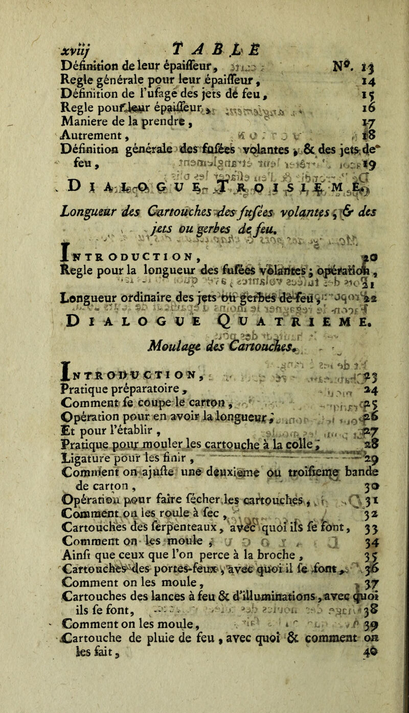 xviij T J B X- È Définition de leu? épaiffeur, ' N®. ! j Réglé générale pour leur épaifleur, 14 Définition de l’ufogé des Jets dé feu, 15 Réglé pouftar épaii&ur,* 16 Maniéré de la prendre , 17 Autrement, ; « a : .3 y . |$ Définition générale des fûfées volantes » 6c des jets.de* feu, , jnâtn»IgrtB'»t5' tir^f io^W9 , { *ïlo 49Ï teinte «âfL Ü iibrrvr ^CT . D 1 4-jfeqO, g v % J» Jfg&J £ Longueur des Cartouches -dcsfufèes volantes ; & des jets ou serbes de feu. Introduction, «o Réglé pour la longueur des fuféès volantes ; opérafidn, 2a _ a k‘ i'jjjp ^7 j «îitniïJoV î^b j»o3 1 Longueur ordinaire des JetsHl^gél^ld^ïefl^1' “oq<w*4* j,X?4i $ixf jf. t&pntxcto p cmoni oi lofiyptj^j Dialogue Quatrième, ■ iiôtLîèb „ r \ -'■• Moulage des Cartouches* I-'. : î * Pratique préparatoire , . ^*4 Comment fe coupe le carton , Opération pour en avoir la longueur , Et pour l’établir , ^ ,.Kîi ^ !j[(, . ?^ Pratique pour mouler les cartouche à la colle ; aS Ligature pour les finir r Comrfient onajufie une deuxieme ou troifieipe bande de carton , 3® Opération pour faire fécher les cartouches,. 1 J ; 31 Comment on les roule à fec * K „ „,.. 1 **3* Cartouches des férpenteaux , aW<? quoi ifs fè font, 3 y Comment on les moule * y o o J * J_ 34 Ainfi que ceux que l’on perce à la broche , 33 Cartouchés^des portes-feux ^'avec quoi il le 3S Comment on les moule, yj Cartouches des lances à feu & d'illuminations, avec quoi ils fe font, rA'jou îab 38 Comment on les moule, 39 Cartouche de pluie de feu , avec quoi & comment ou les fait, 4&