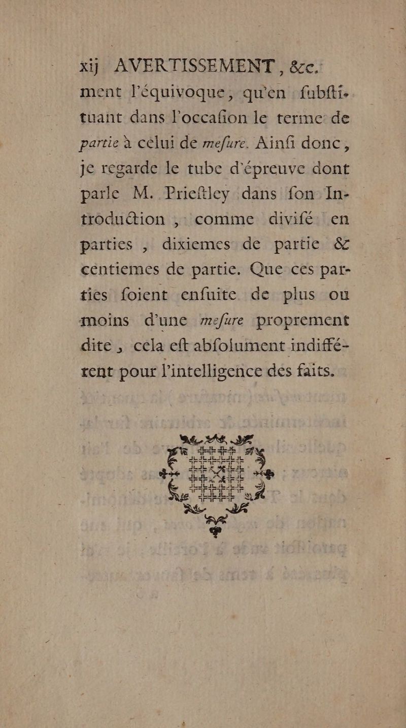 xij AVERTISSEMENT, &c. ment l'équivoque, qu'en : fubfti. tuant dans Voccafion le terme de partie à célui de mefure. Ainf donc, je regarde le tube d'épreuve dont parle M. Priefiley dans fon In- troduction , comme divifé en patties , dixiemes de partie & céntiemes de partie. Que ces par- ties foient enfuite de plus ou moins dune mefure proprement dite , cela eft abfolument indiffé- rent pour l'intelligence des faits. gris