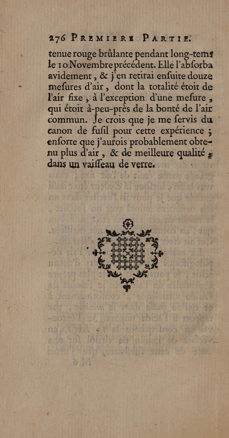 tenue rouge brülante pendant long-tem¢ le 10 Novembre précédent. Elle l’abforba avidement , &amp; j'en retirai enfuite douze mefures d’air, dont la totalité éroir de Pair fixe , à l'exception d’une mefure , qui étoit à-peu-près de la bonté de l’air commun. Je crois que je me fervis du : canon de fufil pour cette expérience ; enforte que j’aurois probablement obre- au plus Pas , &amp; de meilleure qualité 5 dans un vaiffeau de verre.