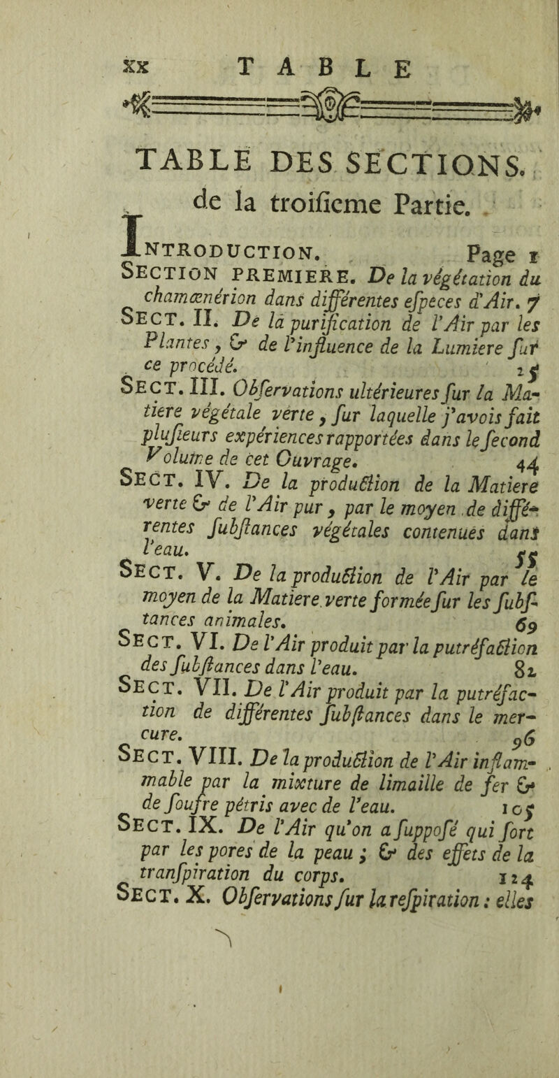 TABLE DES SECTIONS. de la troifieme Partie, | NTRODUCTION, ... . Page + SECTION PREMIERE. De la végétation du chamenérion dans différentes efpeces d'Air. 7 SECT. II. De ia purification de I’ Air par les Plantes, &amp; de Pinfluence de la Lumiere fur _ Ce procédé. erg tg SECT. III. Odfervations ultérieures fur la Ma~ tere végétale verte ; fur laquelle j’avois fait plufieurs expériences rapportées dans le fecond V olume de cet Ouvrage. a4 44 SECT. IV. De la produétion de la Matiere verte &amp; de l'Air pur , par le moyen .de diffé rentes fubftances végétales contenues dans l'eau. | 5s SECT. V. De la produétion de l'Air par Le moyen de la Matiere verte formée fur les fubf- tances animales, — AY 69 SEcT. VI. De l'Air produit par la putréfaétion des fubftances dans l’eau. | $2 SECT. VII. De l'Air produit par la putréfac- tion de différentes fubffances dans le mer= cure. | : 50 96 SECT. VIII. De la produétion de P Air inflame . mable par la mixture de limaille de fer Er de Que pétris avec de l’eau. los Sect. 1X. De l'Air qu'on a fuppofé qui fort par les pores de la peau; &amp; des effets de la tranfpiration du corps. PAIE 17° SECT. X. Obférvations fur larefpiration : elles NS