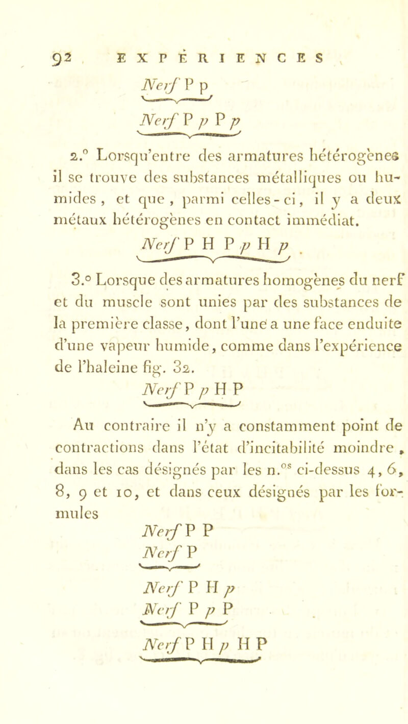 Nerf P p Nerf P p P p 2,.° Lorsqu’entre des armatures hétérogènes il sc trouve des substances métalliques ou hu- mides , et que, parmi celles-ci, il y a deux métaux hétérogènes en contact immédiat. Nerf PH P p H p 3.° Lorsque des armatures homogènes du nerf et du muscle sont unies par des substances de la première classe, dont l’une a une face enduite d’une vapeur humide, comme dans l’expérience de l’haleine fig. Sa. Nerf P p H P Au contraire il n’y a constamment point de contractions dans l’état d’incitabilité moindre , dans les cas désignés par les n.os ci-dessus 4,6, 8, 9 et 10, et dans ceux désignés par les for- mules Nerf Y P Nerf P Nerf' P H p Nerf P p P Nerf Y H p H P v 1 ^