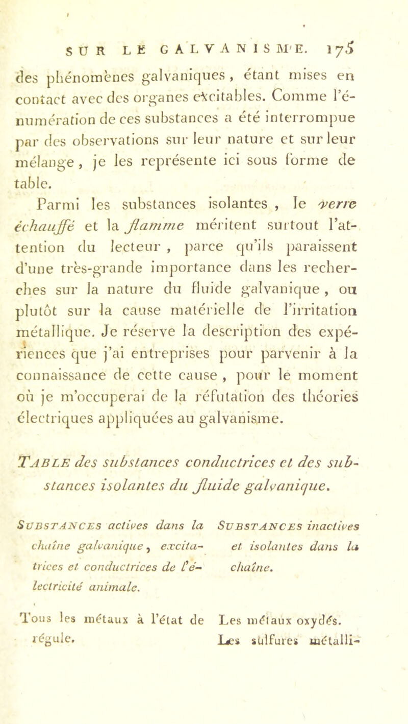 des phénomènes galvaniques, étant mises en contact avec des organes excitables. Comme ré- munération de ces substances a été interrompue par des observations sur leur nature et sur leur mélange, je les représente ici sous forme de table. Parmi les substances isolantes , le verre échauffé et la fiamme méritent sut tout l’at- tention du lecteur , parce qu’ils paraissent d’une très-grande importance dans les recher- ches sur la nature du fluide galvanique , ou plutôt sur la cause matérielle de l’irritation métallique. Je réserve la description des expé- riences que j’ai entreprises pour parvenir à la connaissance de cette cause , pour le moment où je m’occuperai de la réfutation des théories électriques appliquées au galvanisme. Table des substances conductrices et des sub- stances isolantes du fluide galvanique. Substances actives dans la Substances inactives chaîne galvanique, excita- et isolantes dans la trices et conductrices de Ce- chaîne, leclricilé animale. J-Ous les métaux à l’état de Les métaux oxydés, régule. L*es sulfures métalli-