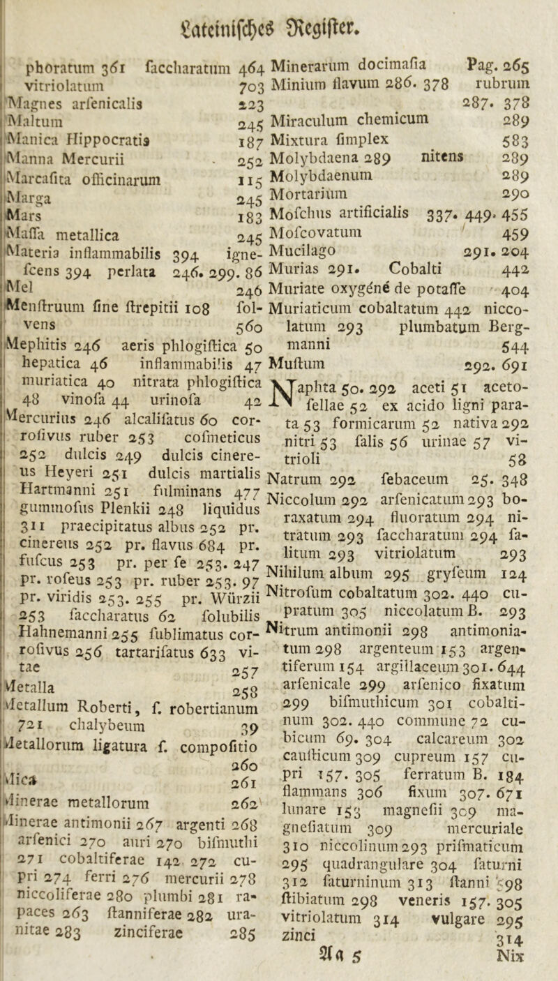 Satctnlfc^cS 9\cgt(tcr. phoratum 3Ö1 faccharatiim 464 Minerarum docimafia Pag. 265 703 Minium flavum 286. 378 rubrum 2,23 287. 378 245 Miraculum chemicum 87 Mixtura fimplex vitriolatum Magnes arlenicalis Maltum Maiiica Hippocratis Manna Mercurii Marcafita officinarum Mars:a Mars 'Mafia metallica I . 252 Molybdaena 289 nitens ii^ Molybdaenum 245 Mortarium i83 Moichus artificialis 337, 449. 245 Mofcovatum 291. Cobalti 289 583 289 289 290 455 459 204 442 404 544 292. 691 aceto- gni para- wxinnv UlCUUllCtt 245 Materia inflammabilis 394 igne- Mucilago i fcens 394 pcrlata 246. 299. 86 Murias 291. ! 246 Muriate oxygdne de potafie /^.u^ Menfiruum fine ftrepitii 108 fol Muriaticum cobaltatum 442 nicco- ' vens 560 lamm 293 plumbatum Berg- i Mephitis 246 aeris phlogiftica 50 nianni I hepatica 40 inflammabilis 47 Muftum I muriatica 40 nitrata phlogiftica XJaphta 50. 29a accti 51 1 48 vinofa44 u™ofa 42 1> feiiae 52 ex acido lig.„ erciirius 24^ alcalilatus öo cor* ta53 foriiiicaruiTi 52 nativaaps roliviis ruber 253 cofmeticus nitriss falis 5Ö uriuae 57 vi- 252 dulcis 249 dulcis cinere- trioli 58 US Heyeii 251 dulcis martialis Natriim 292 febaceum 25. 348 Hartmanni 251 fulminans 477 at- 1 r ^ gummofus Plenkii 248 liquidus bo- 311 praedpitatus albus 252 pr. ™m 294 fluoratum 294 ni- X- ^ ^ tratum 293 faccharatiim 294 fa- cinereus 252 pr. flavus 684 pr. i ^ fr,rr>„c r ^ btum 293 vitriolatum 293 rulcus 253 pr. per fe 253. 247 r pr. rofeus 253 pr. ruber 233. 97 ™ pr. viridis 253. 255 pr. Würzii ^itrofum cobaltatum 302. 440 cu- 11^53 faccharatus^ 62 folubiiis 3o5 niccolatumß. 293 • Hahnemanni 255 fublimatus cor- ^^trum antimonii 298 antimonia- ' rofivus 256 tartarifatus Ö33 vi- tum 298 argenteum 153 argen- 1 tae 257 i^Ietalla 258 I iletallum Roberti, f. robertianum I 7^t chalybeum 39 l^letallorum ligatura f. compofitio 260 :Jic;t 261 dinerae metallorum 262 iidinerae antimonii 267 argenti 26B ' arfenici 270 auri 270 bifmiitlii ' 271 cobaltiferae 142 272 cu- pri 274 ferri 2^6 mercurii 278 tum 298 argenteum i5o o - tiferum 154 argillaceum 301. 644 arfenicale 299 arfenico fixatiim 299 bifmuthiciim 301 cobalti- num 302. 440 commune 72 cu- bicLim 69. 304 calcareum caulHcum 309 cupreum 157 Pti t57. 305 ferratum B. flammans 306 fixum '^02 307- niccoliferae 280 plumbi 281 ra- paces 2(53 flanniferae 282 ura- iiitae 283 zinciferae 285 o cu- I84 671 lunare 153 magnefii 309 ma- gn efiatum 309 mercuriale 310 niccolinum 293 prifmaticum 295 quadrangulare 304 faturni 312 faturninum 313 flanni 598 ftibiatum 298 veneris 157. 305 vitriolatum 314 vulgare 295 zinci 014 2t (I .S Nix