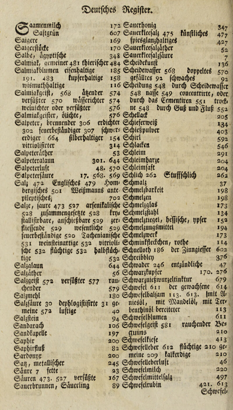 ©cutfc^cö Üieflljlet. ©aamenmilc^ i;2 0aucr6omg 34^ Saftgrün 607 0fliicvfUe|aIj 475 fönfilic^e^ 477 0aiga*e ' 169 fpie^glanil^alttge^ ^427 0aujailucfc 170 0aucrflcefaljä(^er  52 0albef agpptifc^e 348 0ouerFleefalifauve 7 0alniiaF, qcmdner48i fl^icrifc§er484 0cl)dt)efun|l 136 0almiafblumen dfenl)altige 185 0c&eit)ett)a(fcr 568 l)oppcUe^ 570 191* -*83 fupferöaltige 158 gefälltem 9^ 92 n)iemutI)^aUigc n6 0^dbung 548 Durc& 0d)eibettjaffec 0almiaFgcifl/ 5^8 a^enber 574 548 naffe 549 concentrirtc/ oDev »erfujitcr 570 tvajjenc^ter 574 i)urc& t>a^ (lemendreti 551 troef« n)dutd)ter oDer »erfaßter 57^ «r 548 burc^ 0uß unt) gluß 552 0almiafgdfter, olic^te/ 570 0d)eüacf 205 0alpeter^ brennenber 3o5 erbic^ter 0c^iefern)ei§ 134. 302 feuerbejlSnbigcc 307 fc^mit? 0cbte§pu(»er 403 erbiger 664 |U5er{)altiger 154 ©c^irl 592 »itriolijtrter 3*4 ©c^lacfen 546 ©alpeterat^er 53 0cbldm 291 0alpeteralautt 30** ^44 ©cbleimbarjc 204 ©alpetcrlufi 48« 5?o 0cbldmfaft 204 0dlpeterfaure 17. 5^8. 569 0c^licb 202 ©tufffc^lic^ 262 0alj 472 ^ngltfcbe^ 479 0c^malj 37 bergif^e^ 501 5Ö3dßmann^ ante< ©c^mdsbarfeit 198 ptlcptijc^e^i 702 ©c^meljen 198 0alje, faurc 473 527 arfenüalifc^e ©cbttieljgla^ * 173 528 jufammengefe^te 528 frp^ 0ct)meli(ta^l 134 (ialli(irbarer anf^ießbare 529 jer< 0d)meljtiegel/J^ejfife^e/ ppfer 15a jUeffenbe 529 n)efentlic()e 529 ©cbmel^ungömittel 194 fcuerbellanbige 520 5ad)enianifc|ie ©cbmeljirerf 173 531 ireinfletnarttge 532 mtriolt? 0cbminFflecFc6en^ rotbr **4 , febr 532 flüchtige 532 l^albfldc^* 0d)ueÜDt^) 186 ber fige 532 ©cbrdbblep 37^ 0alja(aun 644 ©c^maber 246 entjunbltc^e 47 ©aljat^er 56 ©c&tvarjfupfer 170- 2?<^ ©öligdji 572 perfößter 577 rau; ©cbmarinießwuridtinftur 679 (I)er.ber 579 ©cl)tt)efd 611 ber gcttjacpfene 614 0aljmebl 180 ©c^mefelbalfam 113. 613. |mit 5t- ©aljfaure 30 bepl^(ogi(li(irte 31 ge« nie^öW mit 0}^aubd6l/ mit Se^ meine 572 luftige 40 bent{)in6l bereiteter 113 @alj(ldn 94 ©cbmefdblumen ’ 6u ©anbarac^ 100 ©cbmefelgei|l 581 rauc^enber Be^ ©anbfapelle 197 210 0apbir 200 ©cbmcfelfiefe ^ 4*3 ©apbirfluß 82 ©cbmefeüeber 612 flfi^tige aio ge* ©arbonpr 200 meine 209 Falferbige 210 ©ap, metnaifc^er 245 ©cbmefeUcbcrluft 4<^ ©Sure 7 fdte . 23 ©(bmefdinUd) 220 ©Suren 473* 527 t>erffißte 167 ©cbtrefdmittelfals 497 ©auevbrunneUf ©Suerling 89 ©cj)n)efelrubm 421. 0^3 ©(^trefel*