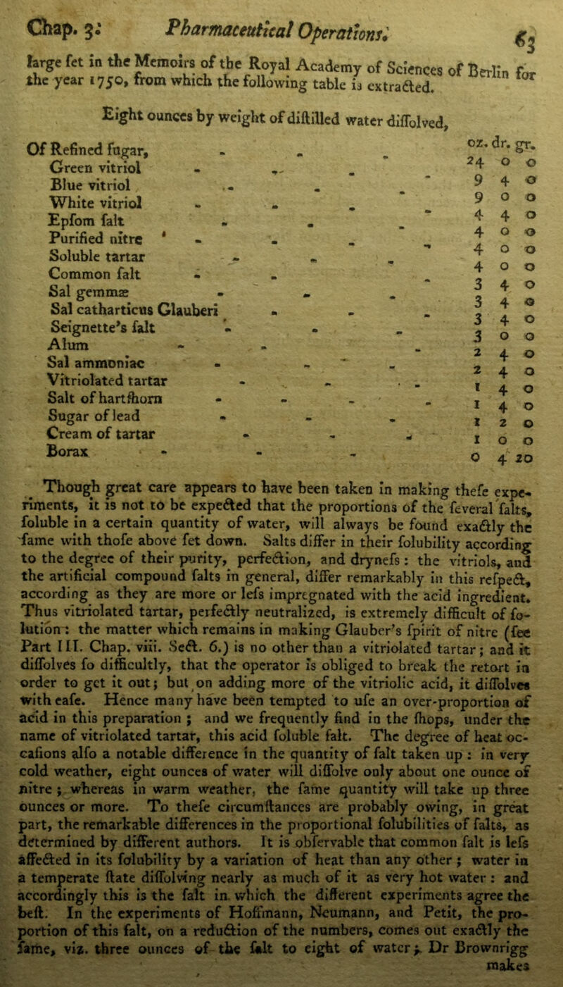 Chap. 3; Pharmaceutical Operations; *1 large fet in the Memoirs of the Royal Academy of Sciences of Berlin r„, the year 1750, from which the following table l extracted f Eight ounces by weight of diftiUcd water diffolved, Of Refined fugar, Green vitriol Blue vitriol White vitriol Epfom fait Purified nitre ' Soluble tartar Common fait Sal gemmae Sal catharticus Glauberi Seignette’s fait Alum Sal ammoniac Vitriolated tartar Salt of hartfhom Sugar of lead Cream of tartar Borax oz. dr. gr. 24 o o 940 900 4 4 0 400 400 400 3 4 0 3 4 0 3 4 0 300 240 240 1 4 o 1 4 o 12 0 I O O o 4 20 Though great care appears to have been taken in making thefe expe- riments, it is not to be expefted that the proportions of the fcveral falls, foluble in a certain quantity of water, will always be found exaftly the fame with thofe above fet down. Salts differ in their folubility according to the degree of their purity, perfe&ion, and drynefs : the vitriols, and the artificial compound falts in general, differ remarkably in this rcfpe&, according as they are more or lefs impregnated with the acid ingredient. Thus vitriolated tartar, perfectly neutralized, is extremely difficult of di- lution : the matter which remains in making Glauber’s fpirit of nitre (fee Part III. Chap. viii. Se&. 6.) is no other than a vitriolated tartar; and it diffolves fo difficultly, that the operator is obliged to break the retort in order to get it out; but on adding more of the vitriolic acid, it diffolves with cafe. Hence many have been tempted to ufe an over-proportion of acid in this preparation ; and we frequently find in the fhops, under the name of vitriolated tartar, this acid foluble fait. The degree of heat oc- cafions alfo a notable difference in the quantity of fait taken up: in very cold weather, ei^ht ounces of water will diffolve only about one ounce of nitre ; whereas in warm weather, the fame quantity will take up three ounces or more. To thefe circumftances are probably owing, in great part, the remarkable differences in the proportional folubilities of falts, as determined by different authors. It is obfervablc that common fait is lefs affe&ed in its folubility by a variation of heat than any other; water in a temperate ftate diffolring nearly as much of it as very hot water : and accordingly this is the fait in. which the different experiments agree the bed. In the experiments of Hoffmann, Neumann, and Petit, the pro- portion of this fait, on a reduftion of the numbers, comes out exa6lly the fame, viz. three ounces of the fidt to eight of water*. Dr Brownrfgg makes