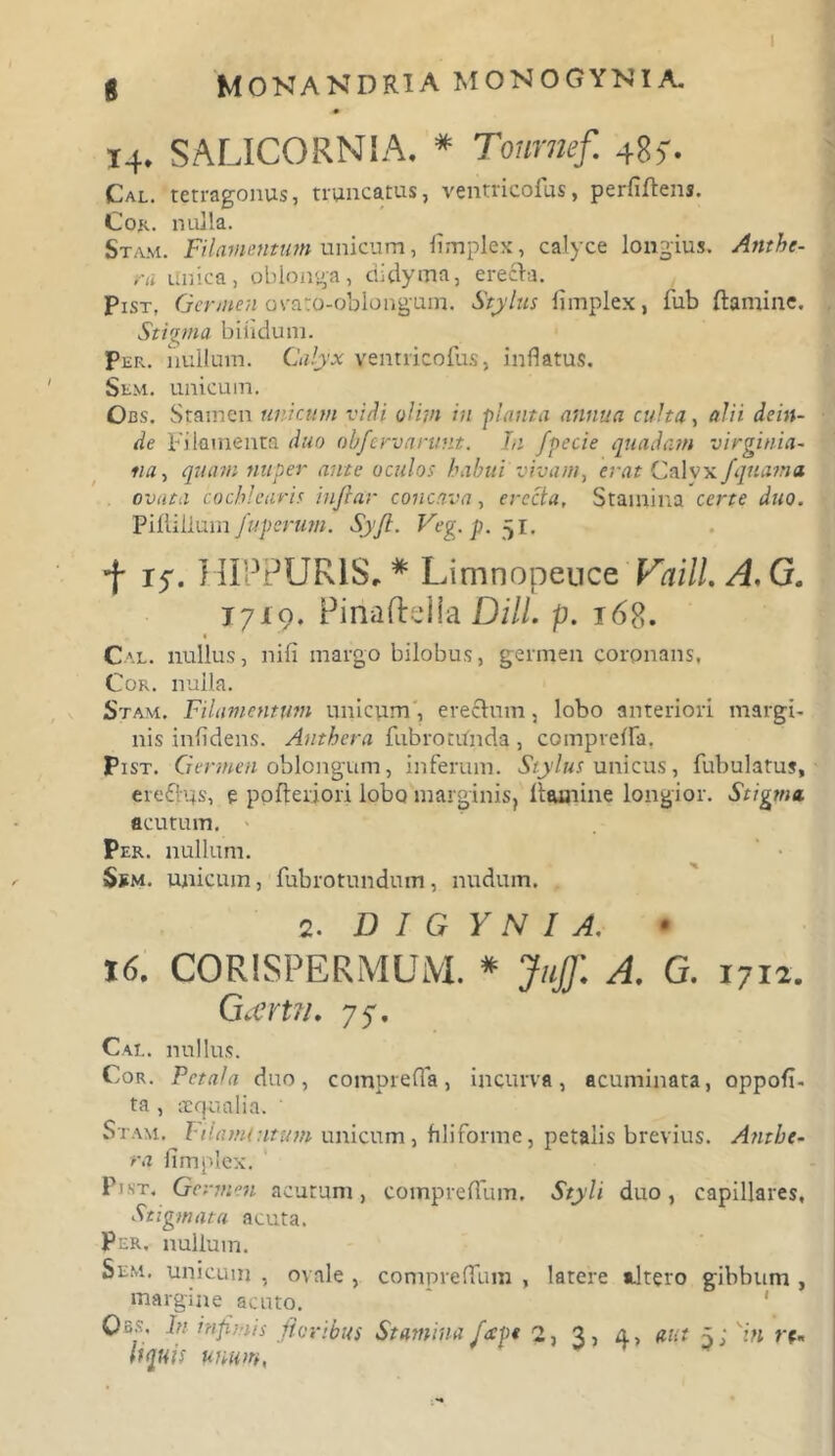 14. SALICORN1A. * Tournef. 485-. Cal. tetragonus, truncatus, ventricofus, perfiiteni. Cor. nulla. Stam. Filamentum unicum, fimplex, calyce longius. Anthe- rn unica, oblonga, didyma, erefta. __ , Pist, Germen ovaro-oblongum. Stylus fimplex, fub flamine. Stigma bifidum. Per. nullum. Calyx ventricofus, inflatus. Sem. unicum. Obs. Stamen unicum vidi olijn in planta annua culta, alii dein- de Filamenta duo abfervarunt. In fpecie quadam virginia- tia, quam nuper ante oculos habui vivam, erat Calvx fquama ovata cochlearis infiar concava, erecta, Stamina certe duo. Pifiiilum fuperum. Syfi. Veg. p. 51, f 15. HIPPURIS. * Limnopeuce Vaill.A.G. 1719. Finaftdia DHL p. 168. « Cal. nullus, nili margo bilobus, germen coronans. Cor. nulla. Stam. Filamentum unicum , erectum, lobo anteriori margi- nis infidens. Anthera fubrotunda, comprefla, Pist. Germen oblongum, inferum. Stylus unicus, fubulatus, erefius, e pofleriori lobo marginis, llauiine longior. Stigma acutum. Per. nullum. SsM. unicum, fubrotundum, nudum. 2. D I G Y N I A. 16. CORISPERMUM. * Juff. A. G. 17x2. Gcertn. 75-, Cal. nullus. Cor. Petala duo, comprefla, incurva, acuminata, oppofi- ta , aequalia. ' Stam. hlamintum unicum, filiforme, petalis brevius. Anthe- ra fimplex. Pist. Germen acutum, compreflum. Styli duo, capillares, Stigmata acuta. Per, nullum. Sem. unicum , ovale , compreflum , latere altero gibbum , margine acuto. Obs. In infimis floribus Stamina /tepe 2, 3) 4> 5 i in liquis unum,