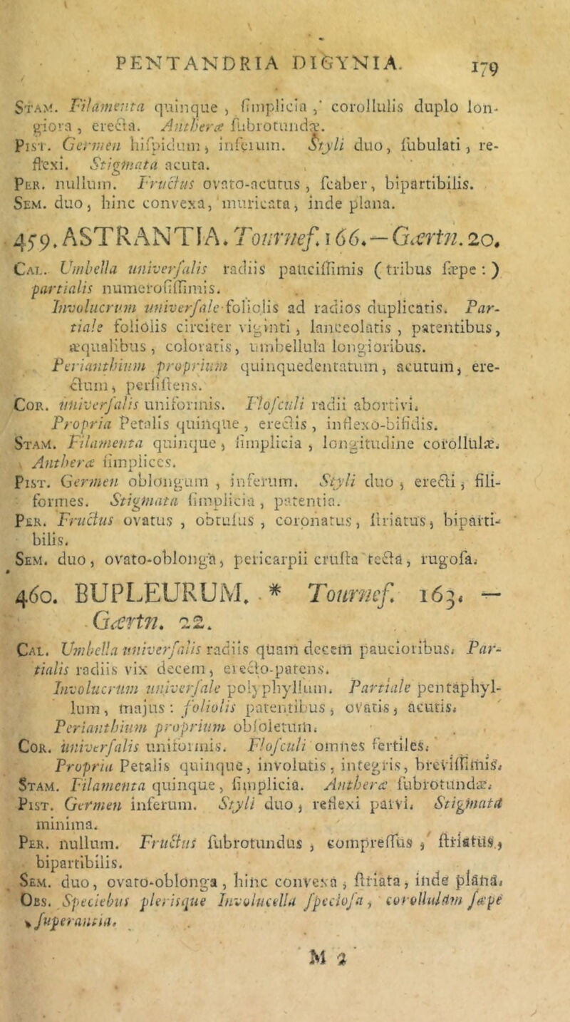 \ PENTANDRIA DIGYNIA. i79 Stam. Filamenta quinque , fimplicin ,' corollulis duplo lon- giora , erefta. Anthera fubrotundx. Pist. Germen hifpidum, infeiuin. Styli duo, Tubulati, re- flexi. Stigmata acuta. Per. nullum. Fructus ovato-acutus , fcaber, bipartibilis. Sem. duo, hinc convexa, muricata, inde plana. 45*9. ASTRANTIA»Tournef 166»—G^rtn. 20, Cal. Umbella univerfalis radiis paneiffimis (tribus Tepe:) partialis numerouilimis. 'Involucrum univerfale foliolis ad radios duplicatis. Par- tiale foliolis circiter vigvnti , lanCeolatis , patentibus, vequalibus , coloratis, umbellula longioribus. Perianthinm .propriuHt quinquedentatum, acutum, ere- ctum, perfiftens. Cor. univerfalis uniformis. Flofciili radii abortivi. Propria Petalis quinque , erectis , inHexo-bifidis. Stam. Filamenta quinque, limplicia , longitudine coroHulse. . Antbera limpliccs. Pist. Germen oblongum , inferum. Styli duo , erecti, fili- formes. Stigmata limplicia, patentia. Per. Fructus ovatus , obtulus , coronatus, lt natus, biparti- bilis. Sem. duo, ovato-oblonga, pericarpii crulta tefta, rugofa. 460. BUPLEURUM, * Tournef 163« — G<ert?i. 22. Cal. Umbella univerfalis radiis quam decem paucioribus. Par- tialis radiis vix decem, eiecto-parcns. Involucrum uiiiverfale polyphyllum. Partiale pentaphyl- lum, majus: foliolis patentibus, oVatis, acutis. Perianthinm proprium obfoietilili. Cor. univerfalis unifounis. FIofculi omnes fertiles. Propria Petalis quinque, involutis, integris, brevilltfhitf. Stam. Filamenta quinque, limplicia. Anpberec fubrotundae, Pist. Germen inferum. Styli duo , reflexi paivi. Stigmata minima. Per. nullum. Fructus fubrotundus , comprelTus , ItiifitUS., bipartibilis. Sem. duo, ovato-oblonga, hinc convexa , Rtiata, inde pkna. Obs. Speciebas plerisque Involucdla fpedofa, sorollujdm /tepe % fuperaiitia.